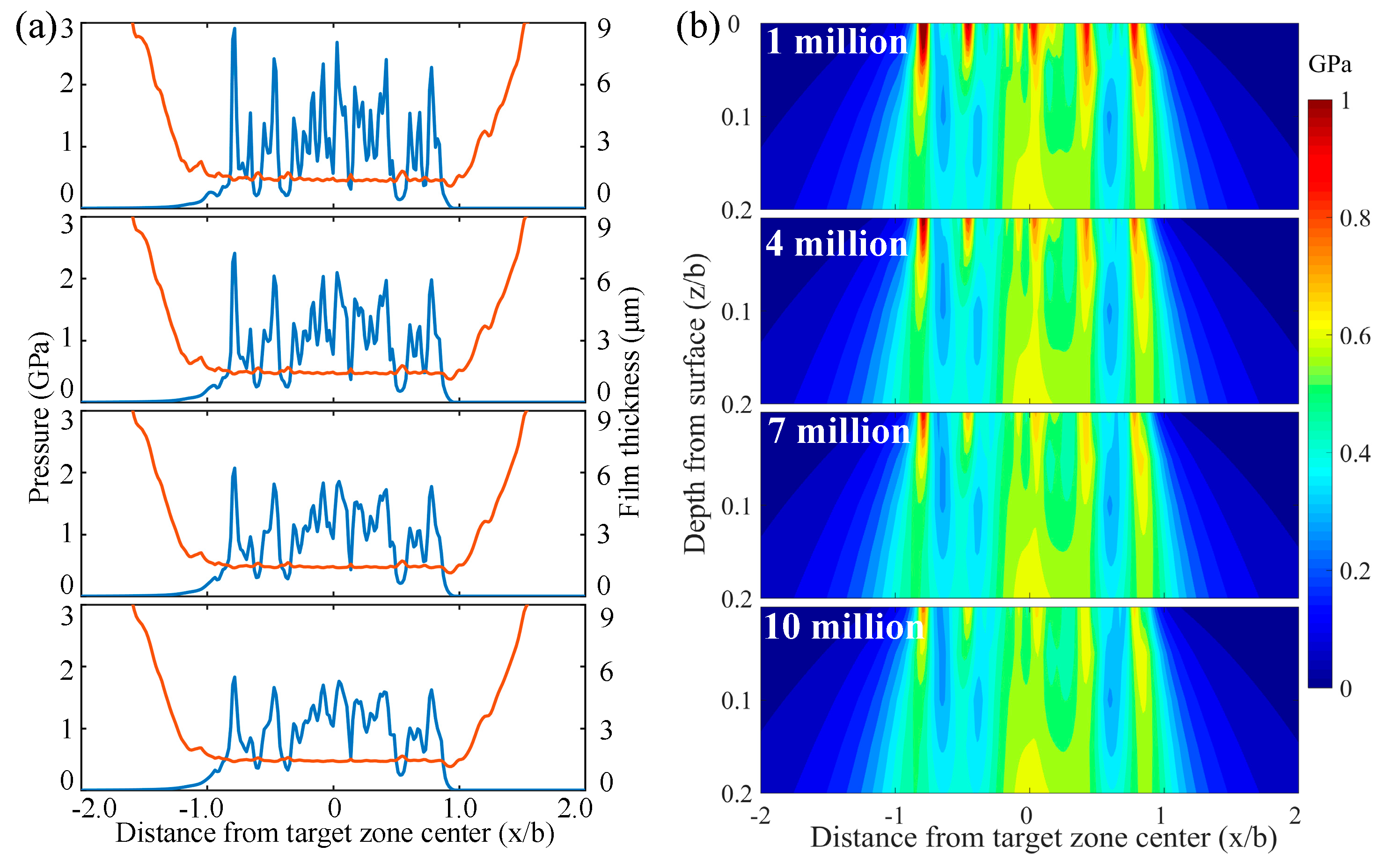 Coatings 09 00639 g011 550