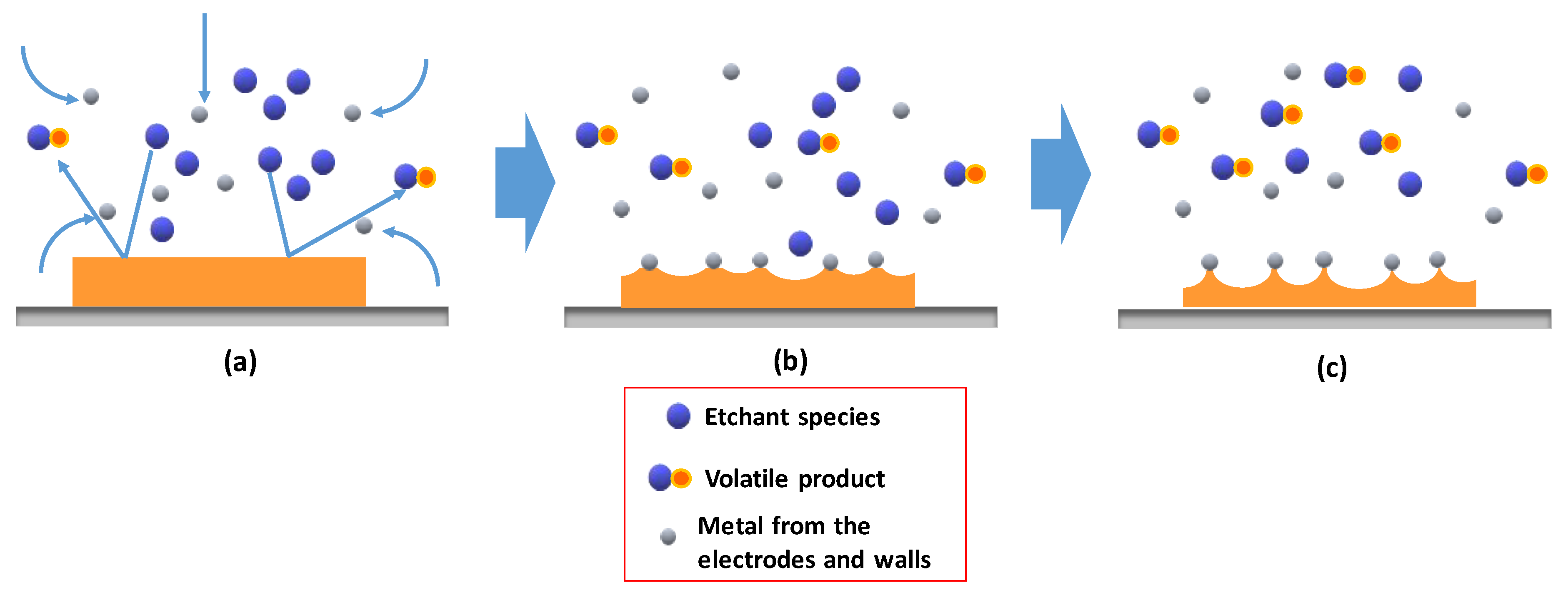 Coatings 09 00640 g010 Coatings 09 00640 g010