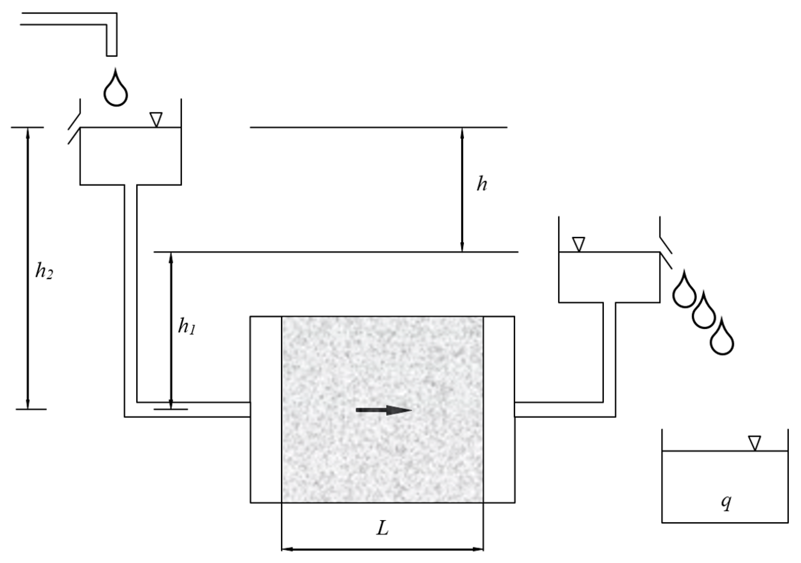 Coatings 09 00641 g003 550