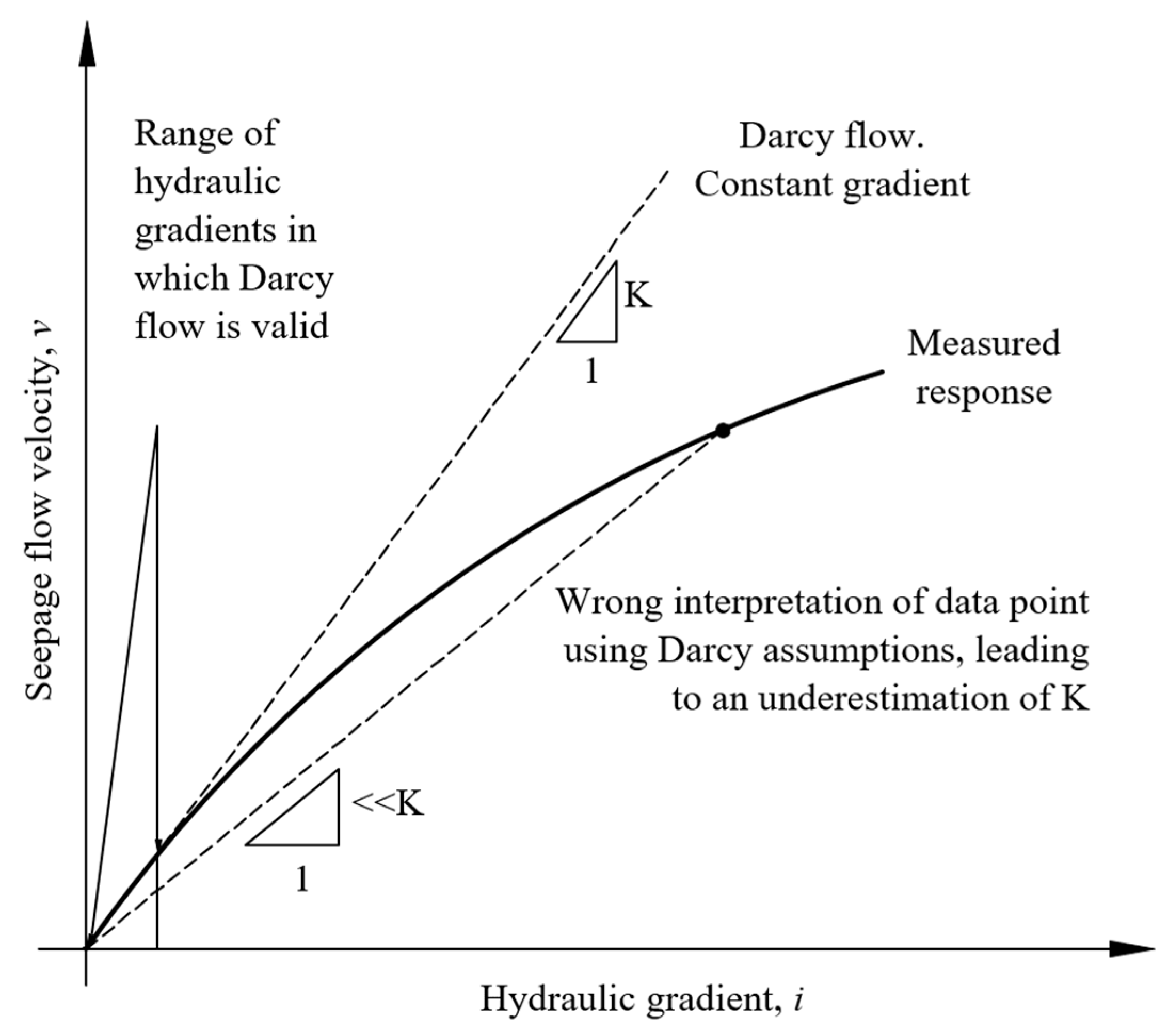 Coatings 09 00641 g004 550