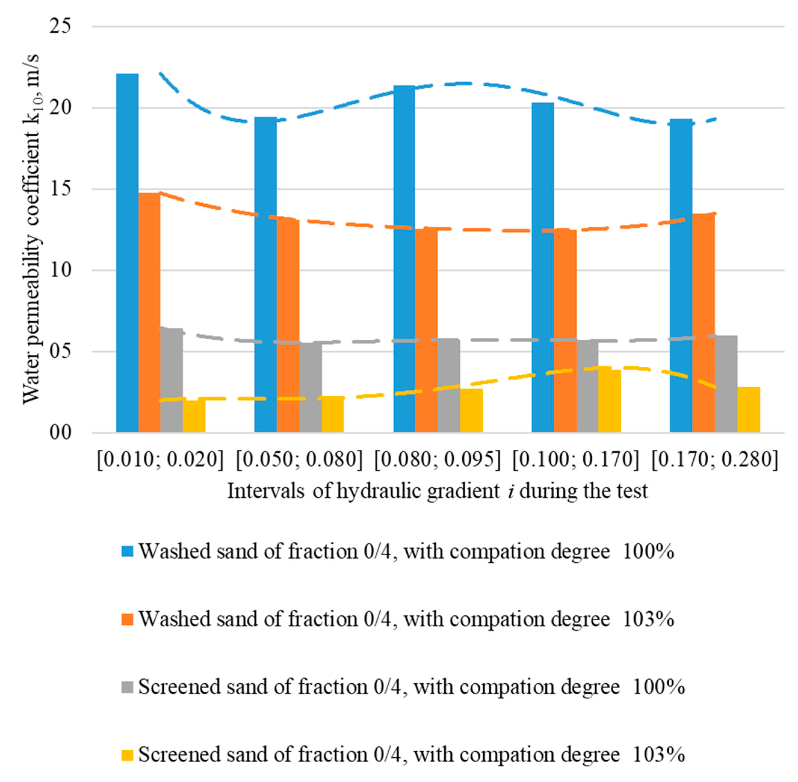 Coatings 09 00641 g005 550