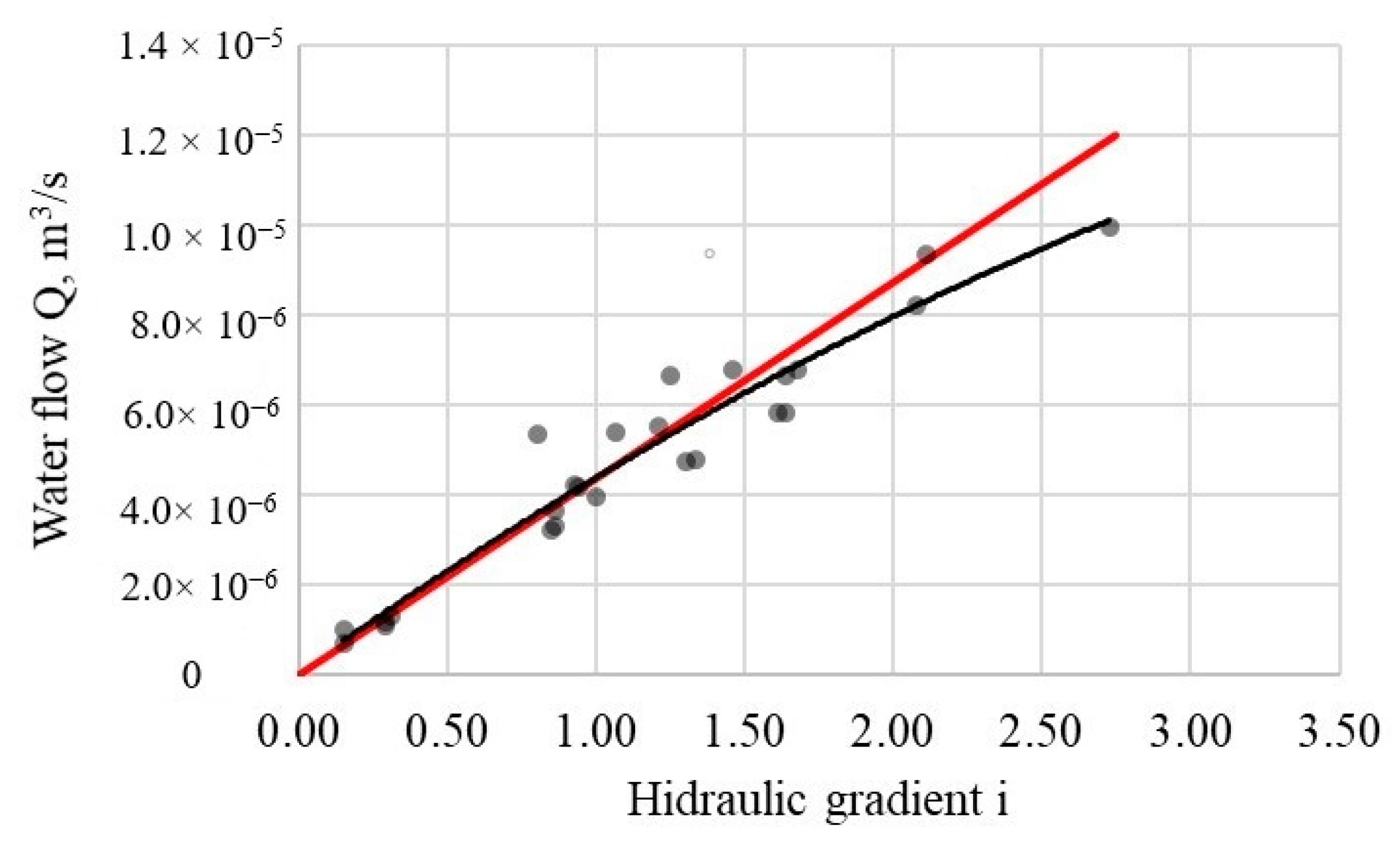 Coatings 09 00641 g006 550