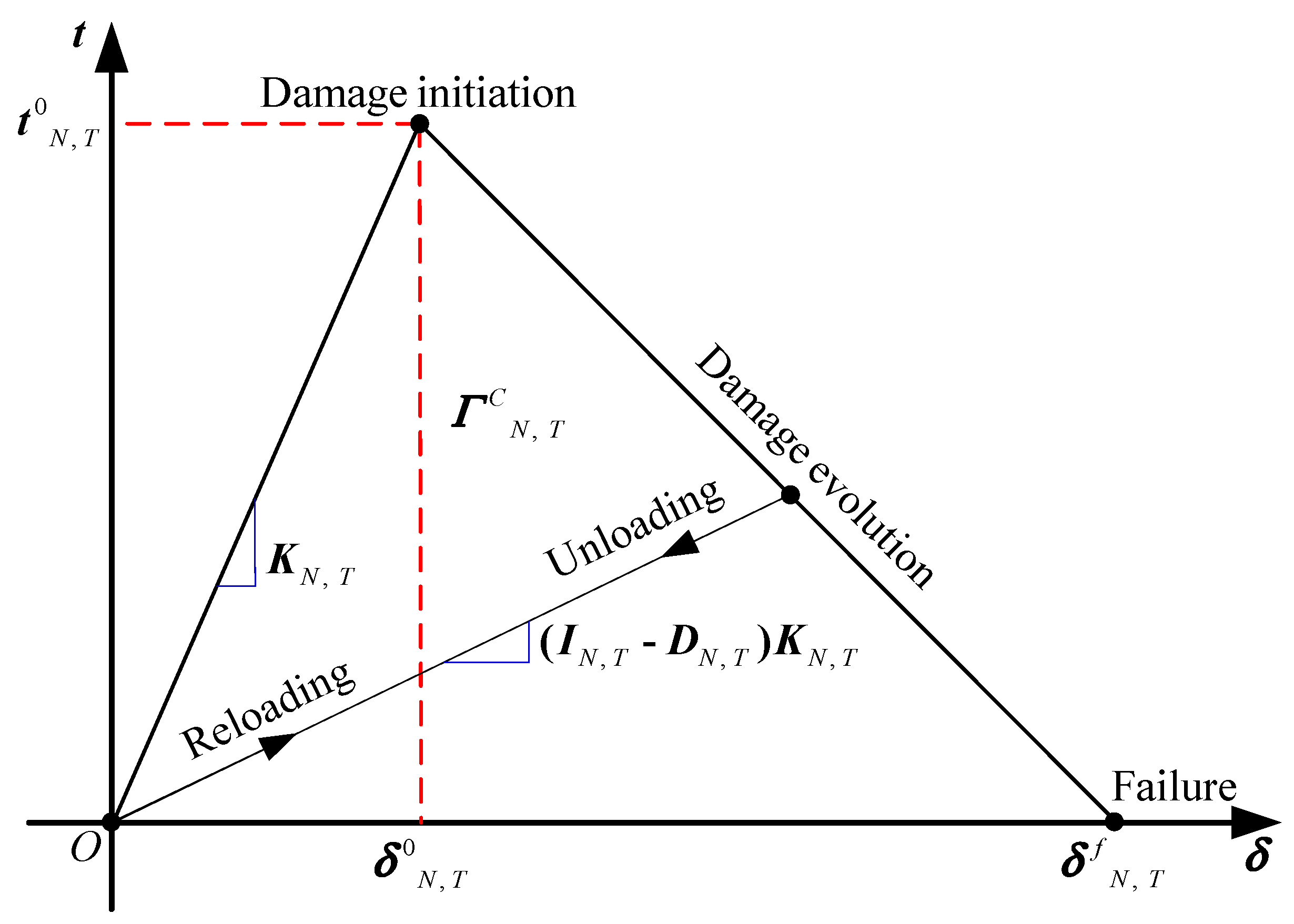 Coatings 09 00642 g004