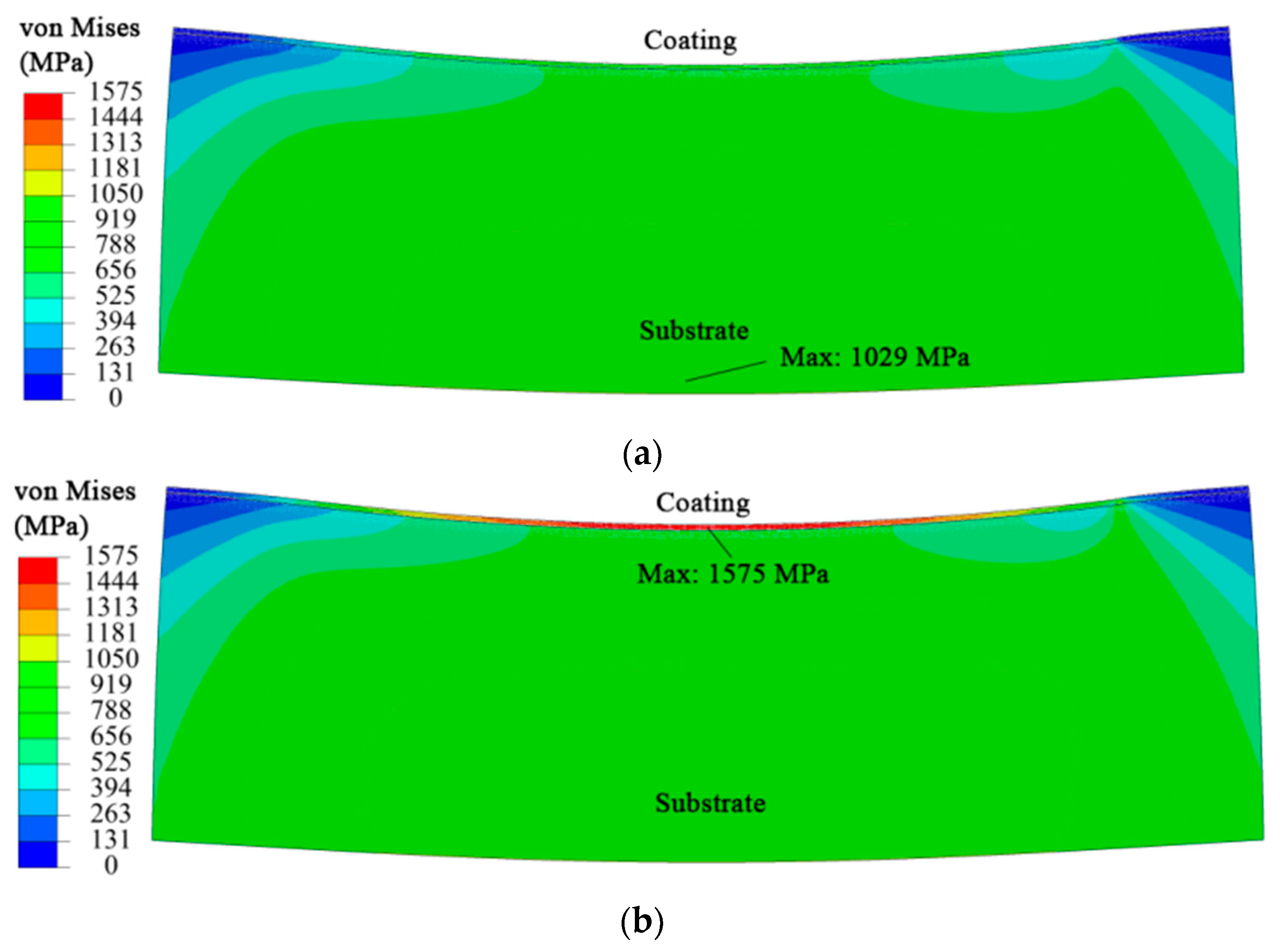 Coatings 09 00642 g007