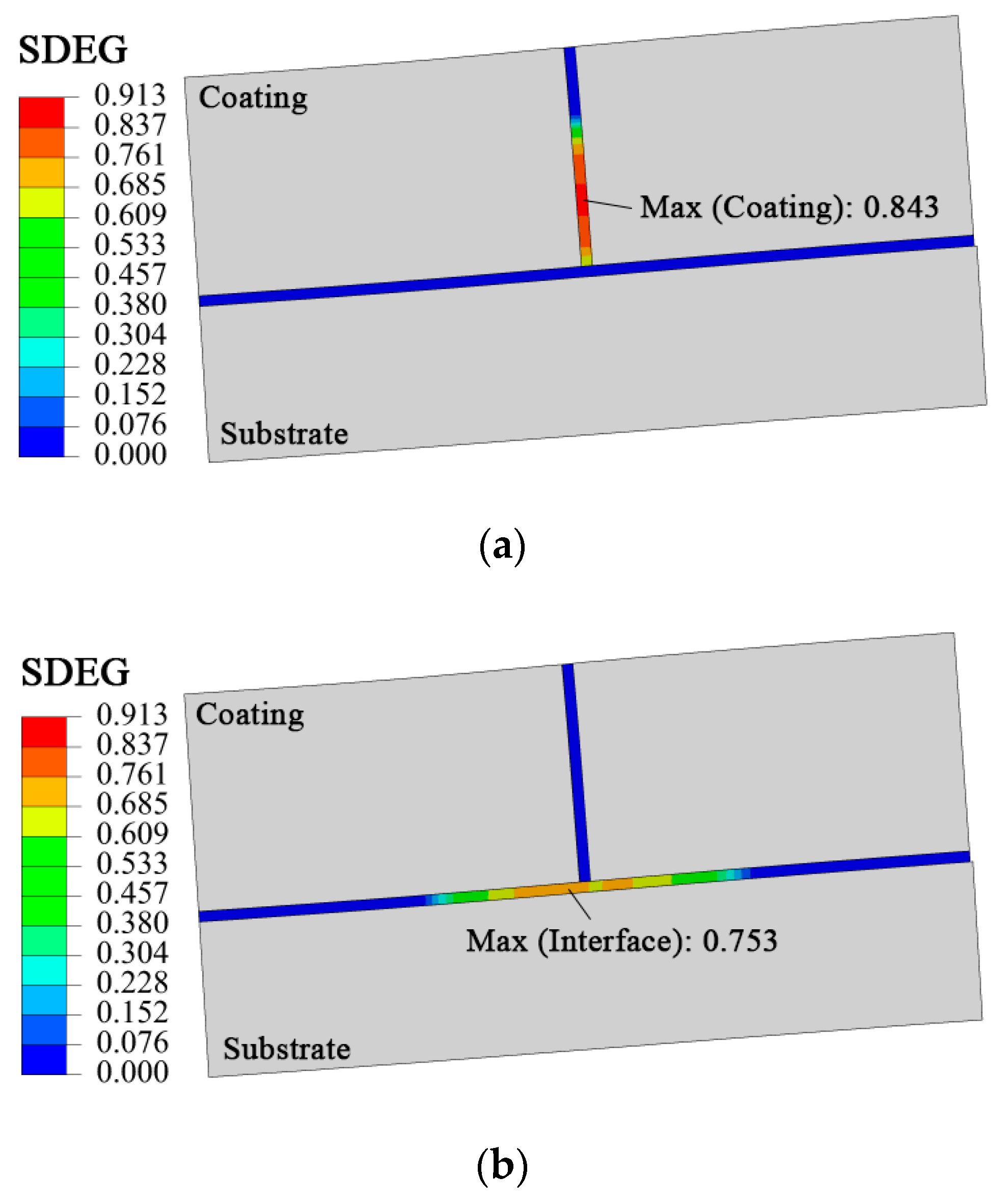 Coatings 09 00642 g011a