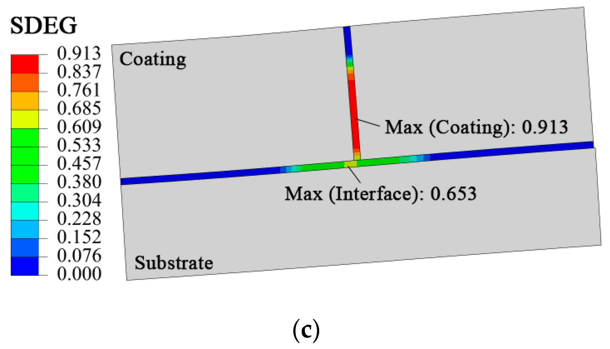 Coatings 09 00642 g011b