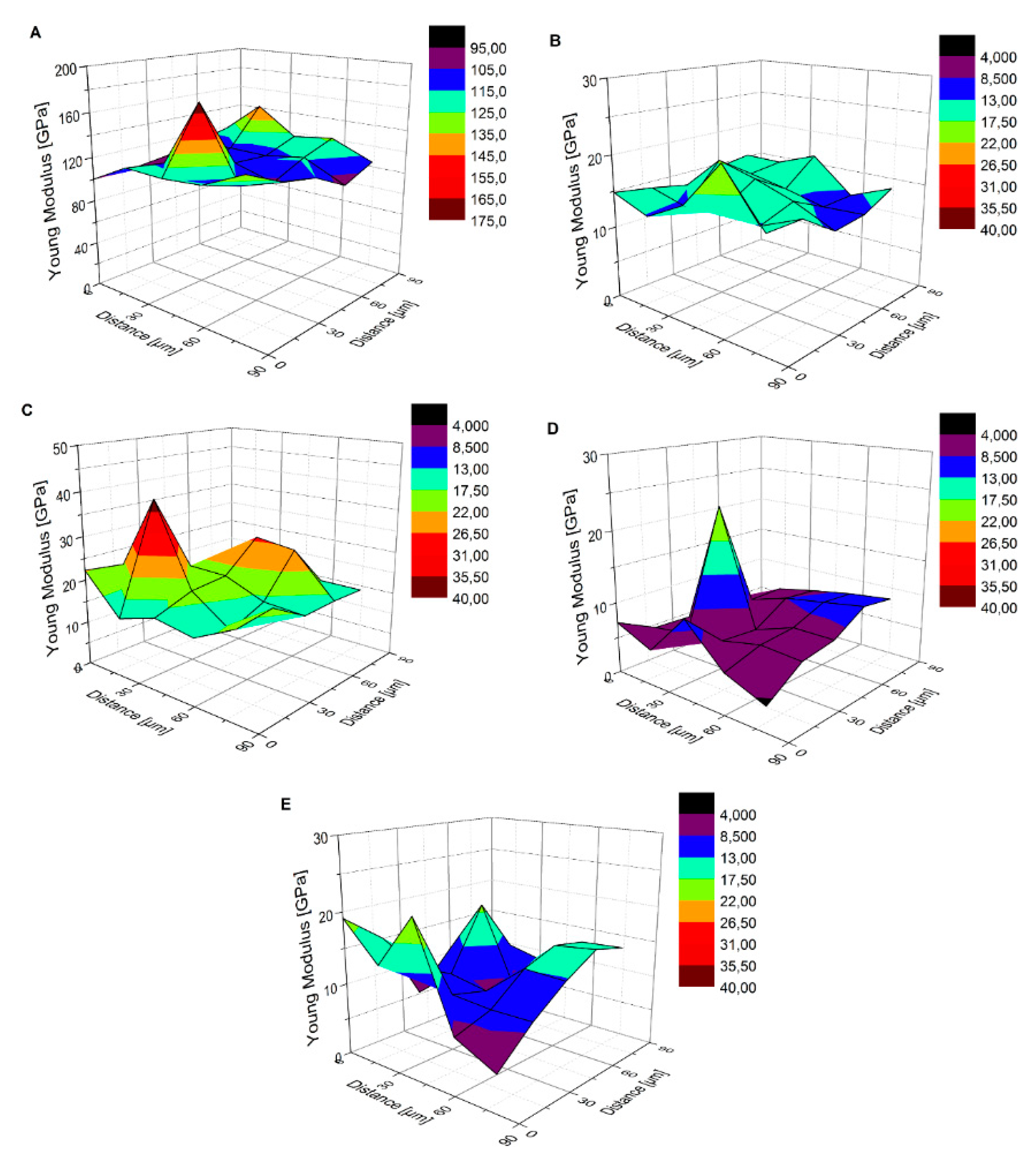 Coatings 09 00643 g004