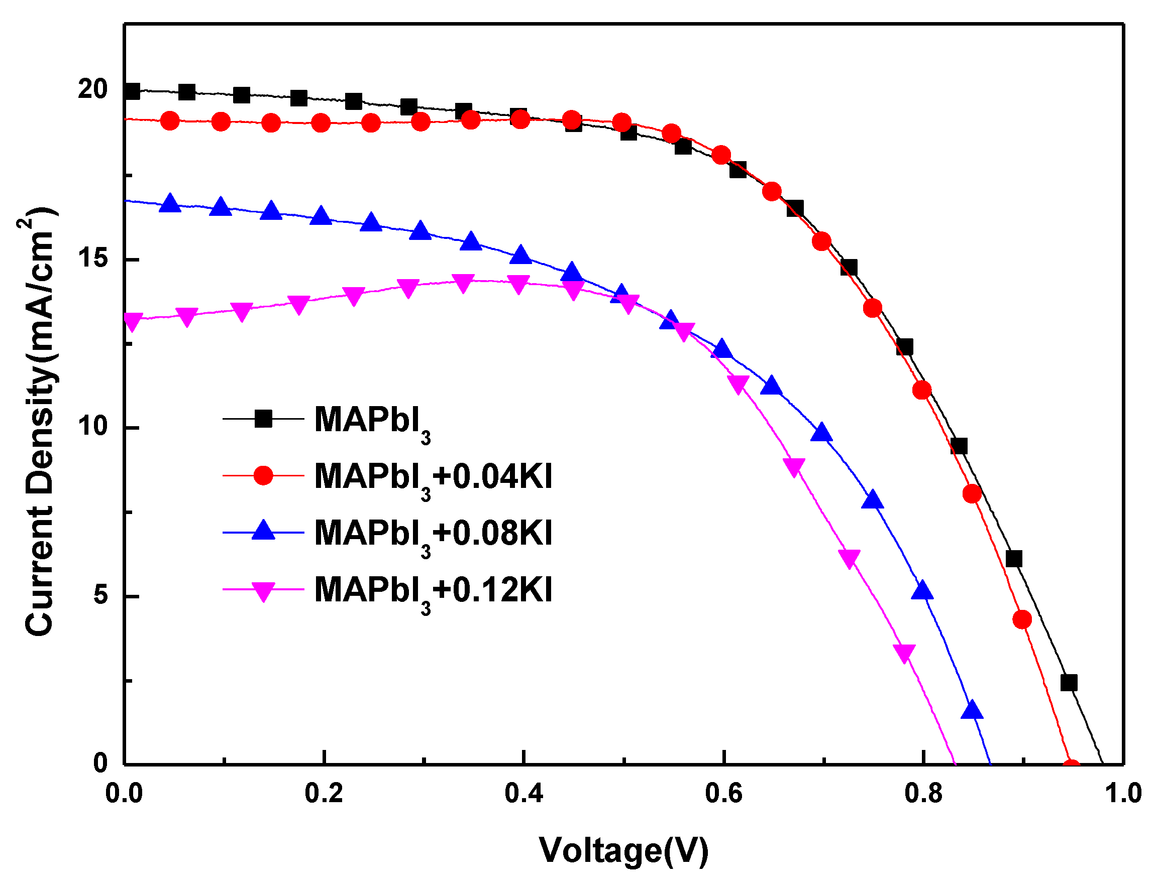 Coatings 09 00647 g007