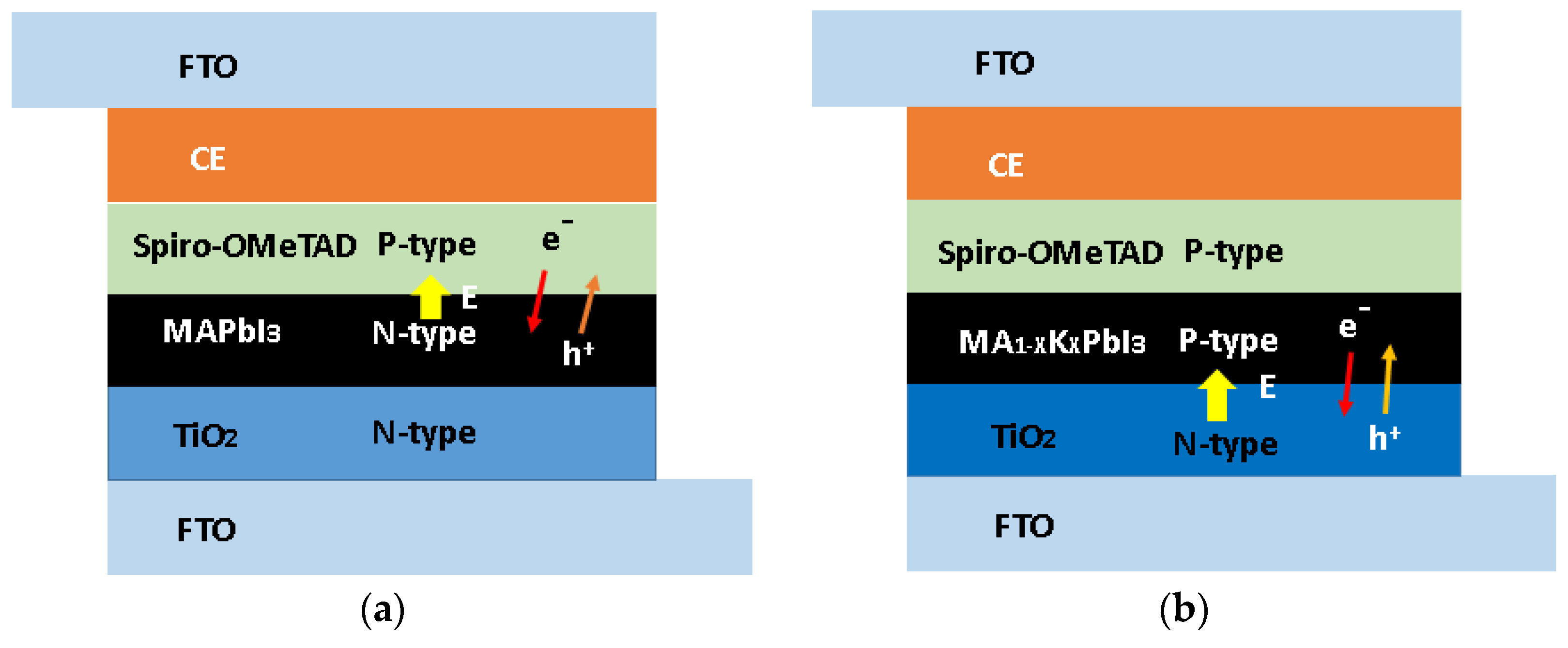 Coatings 09 00647 g008