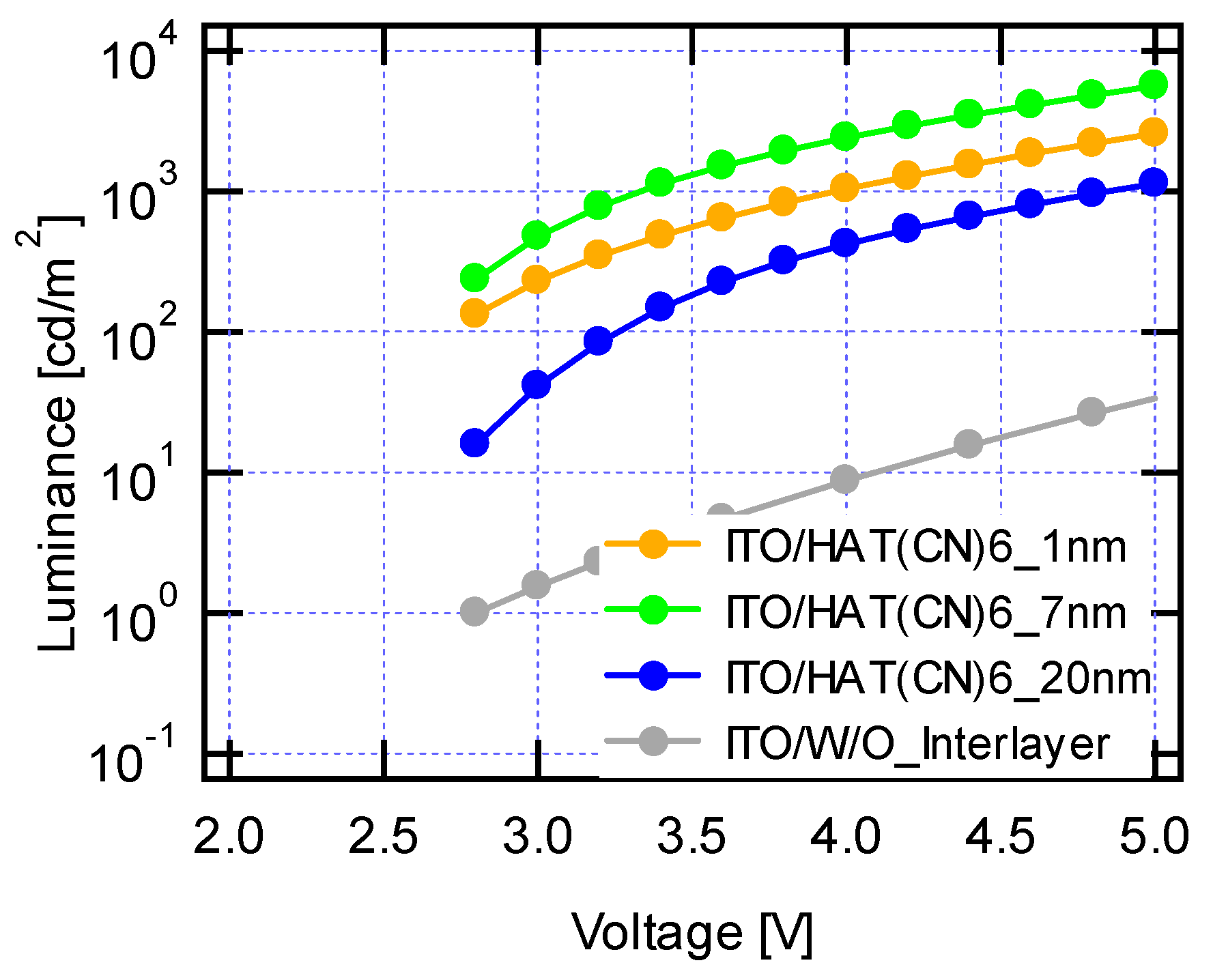 Coatings 09 00648 g005