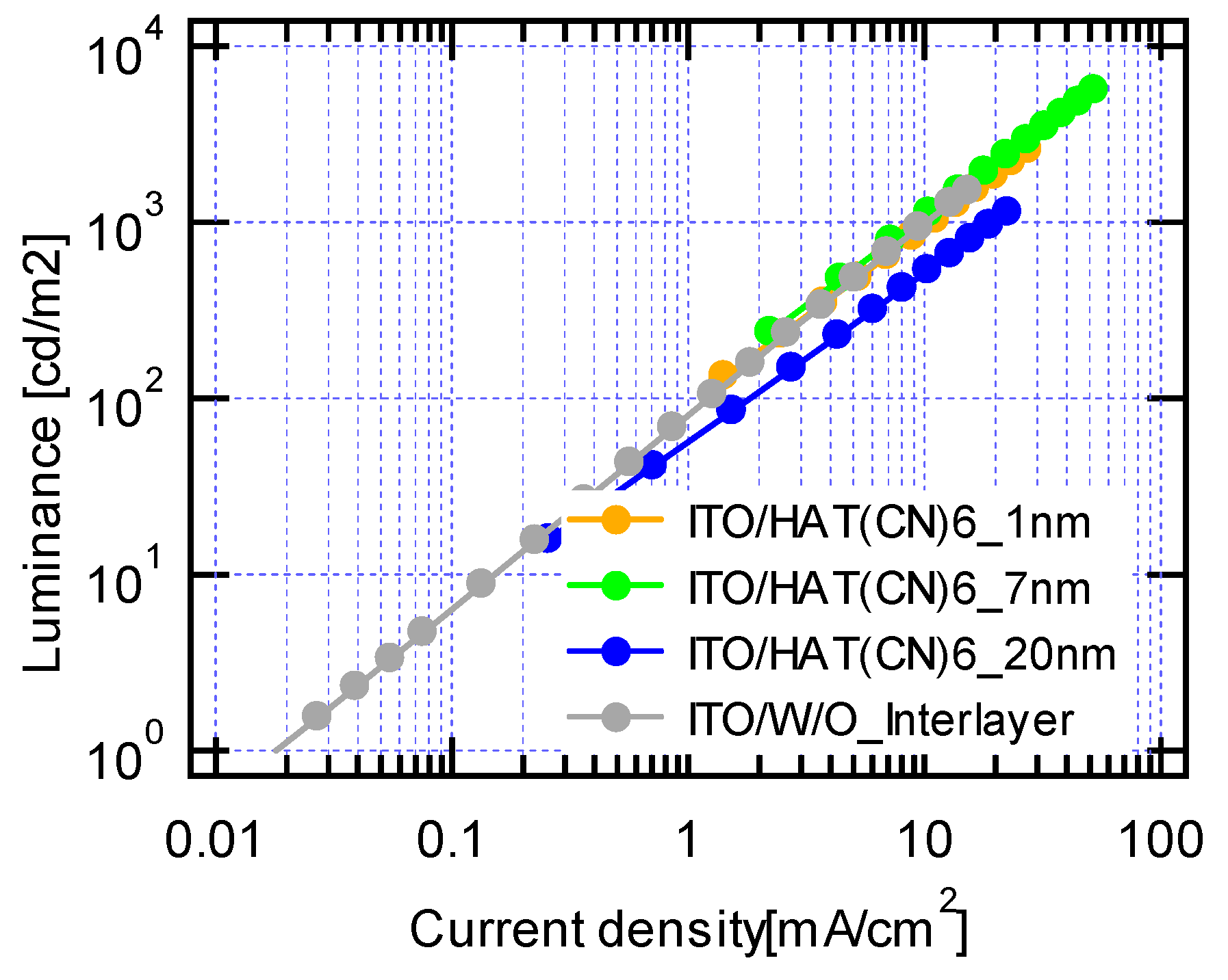 Coatings 09 00648 g006