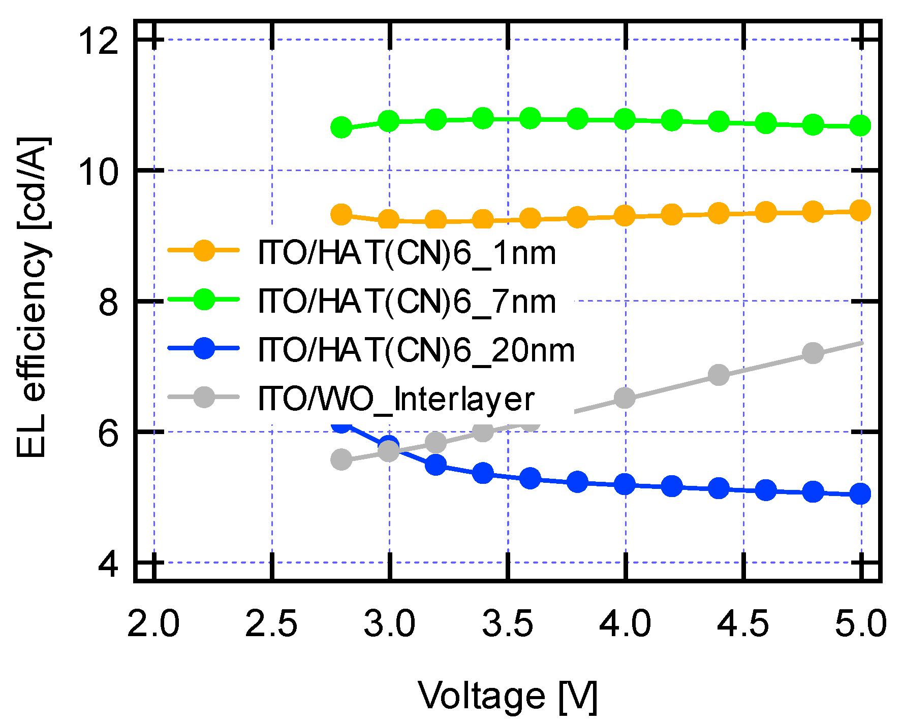 Coatings 09 00648 g007