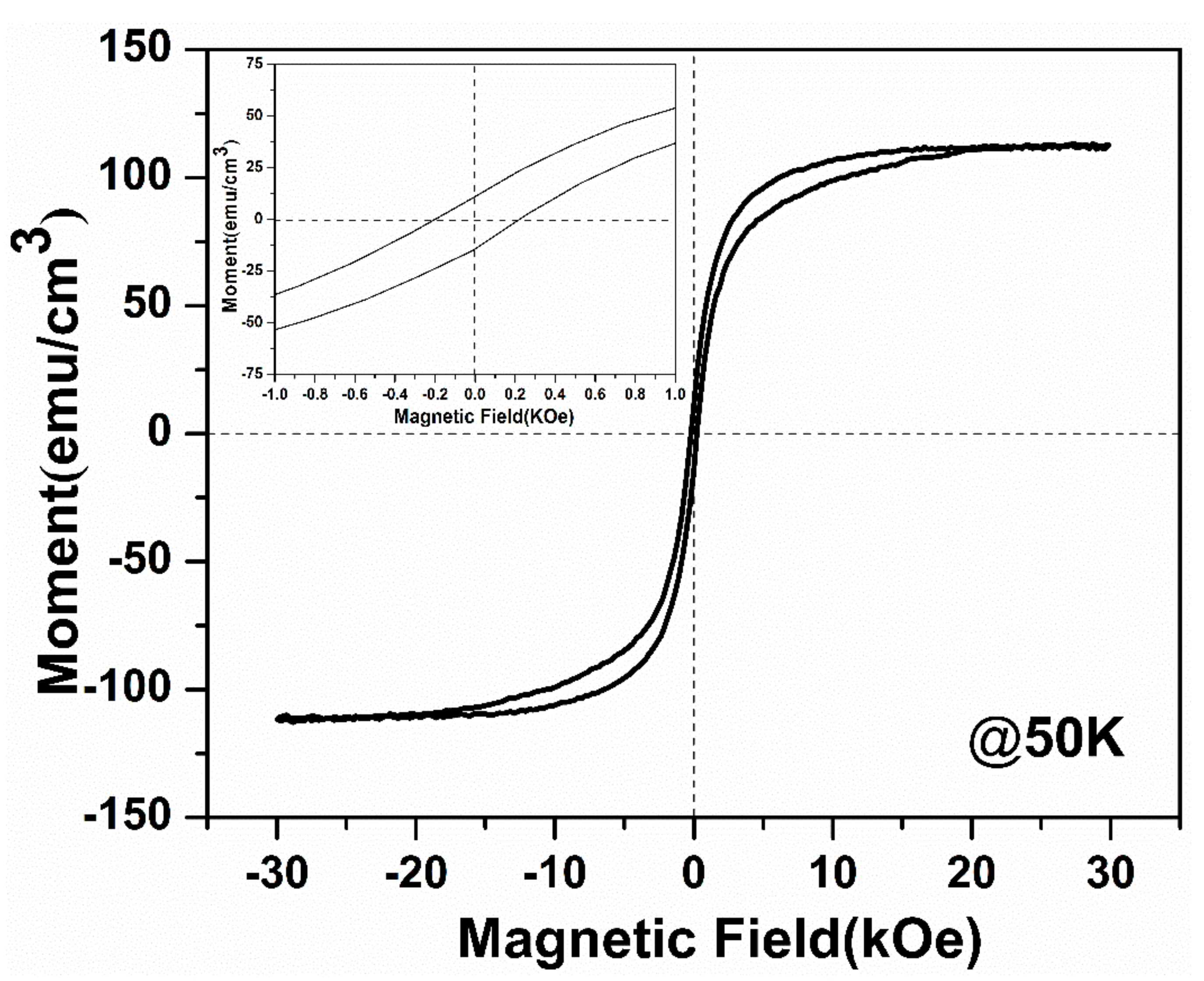 Coatings 09 00650 g006