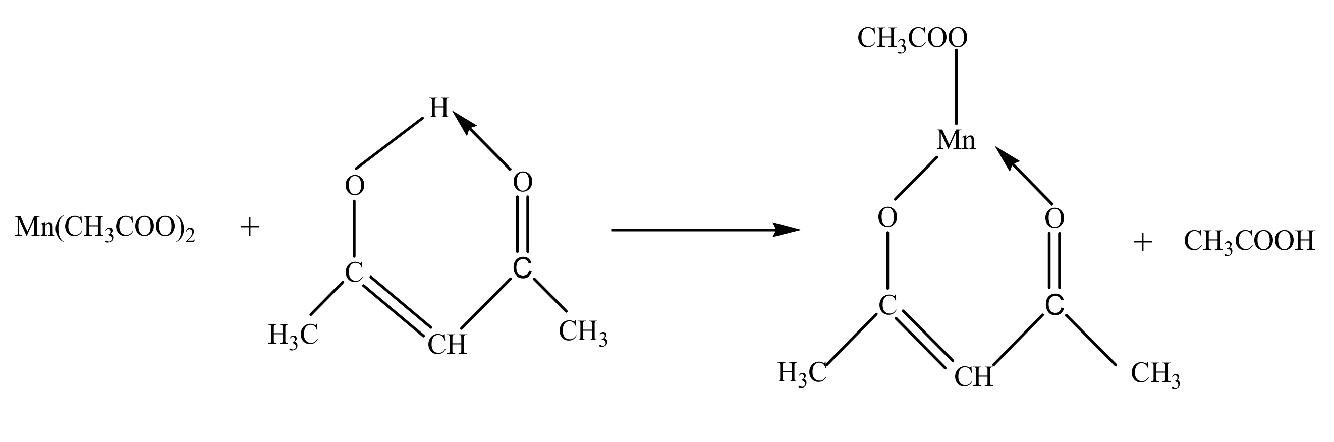 Coatings 09 00650 sch001