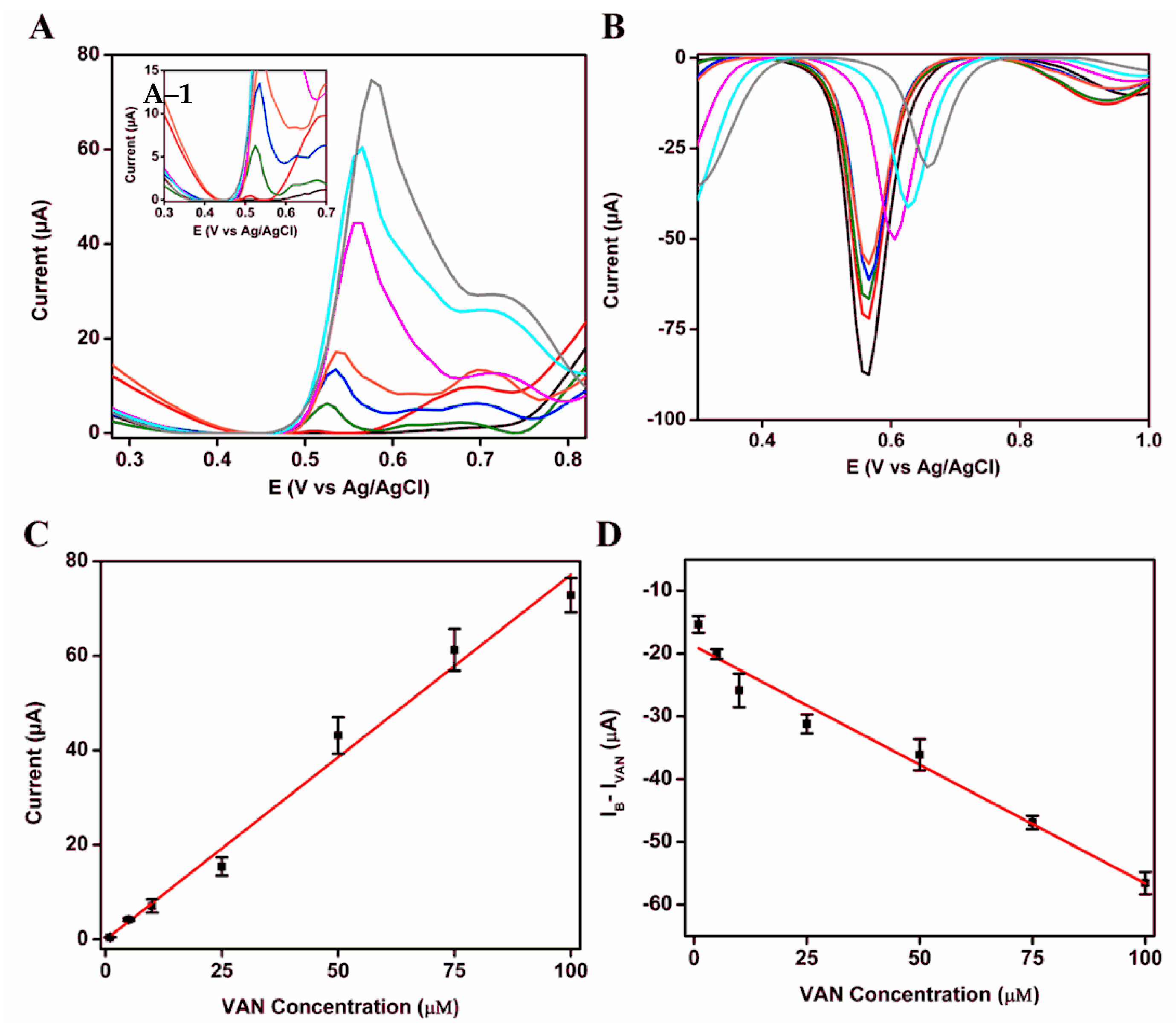 Coatings 09 00652 g006 550