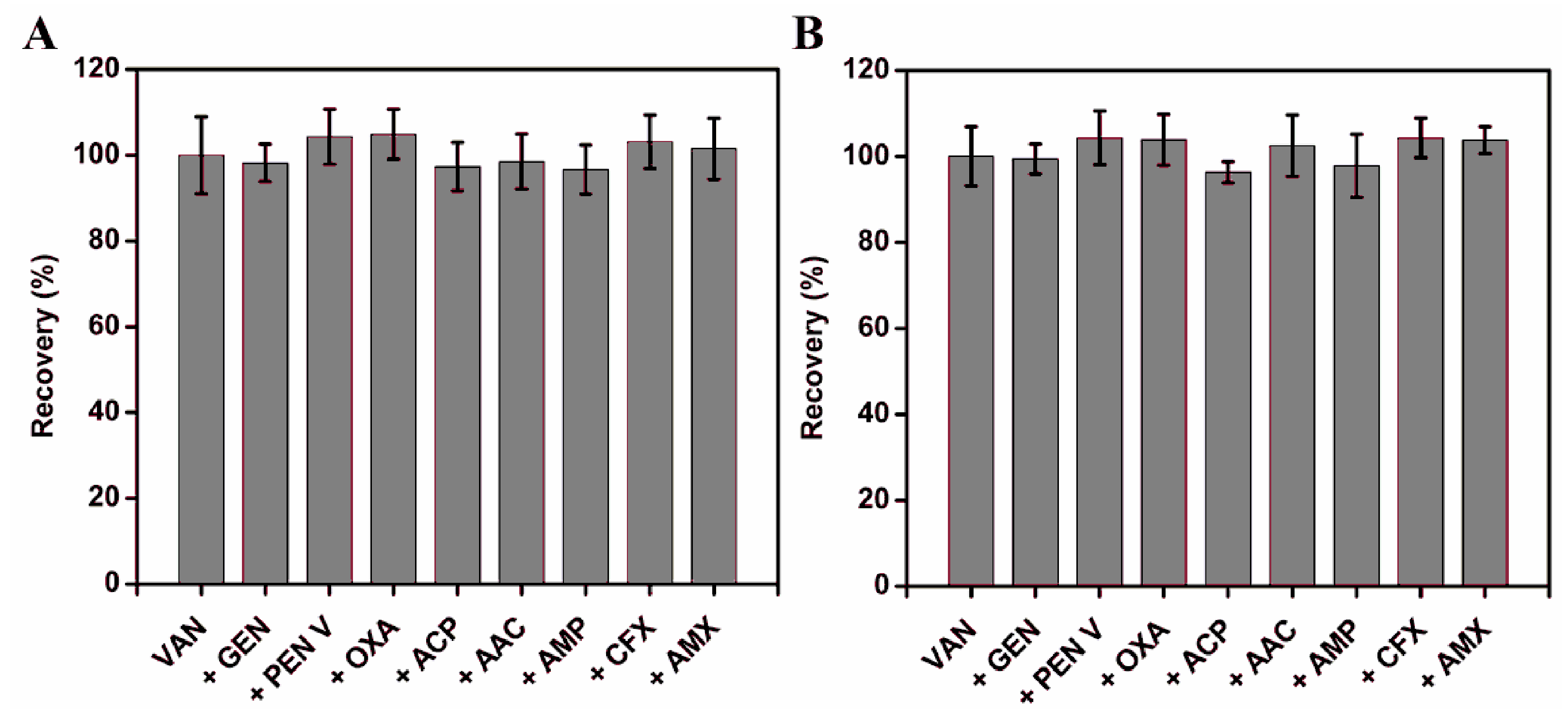 Coatings 09 00652 g007 550