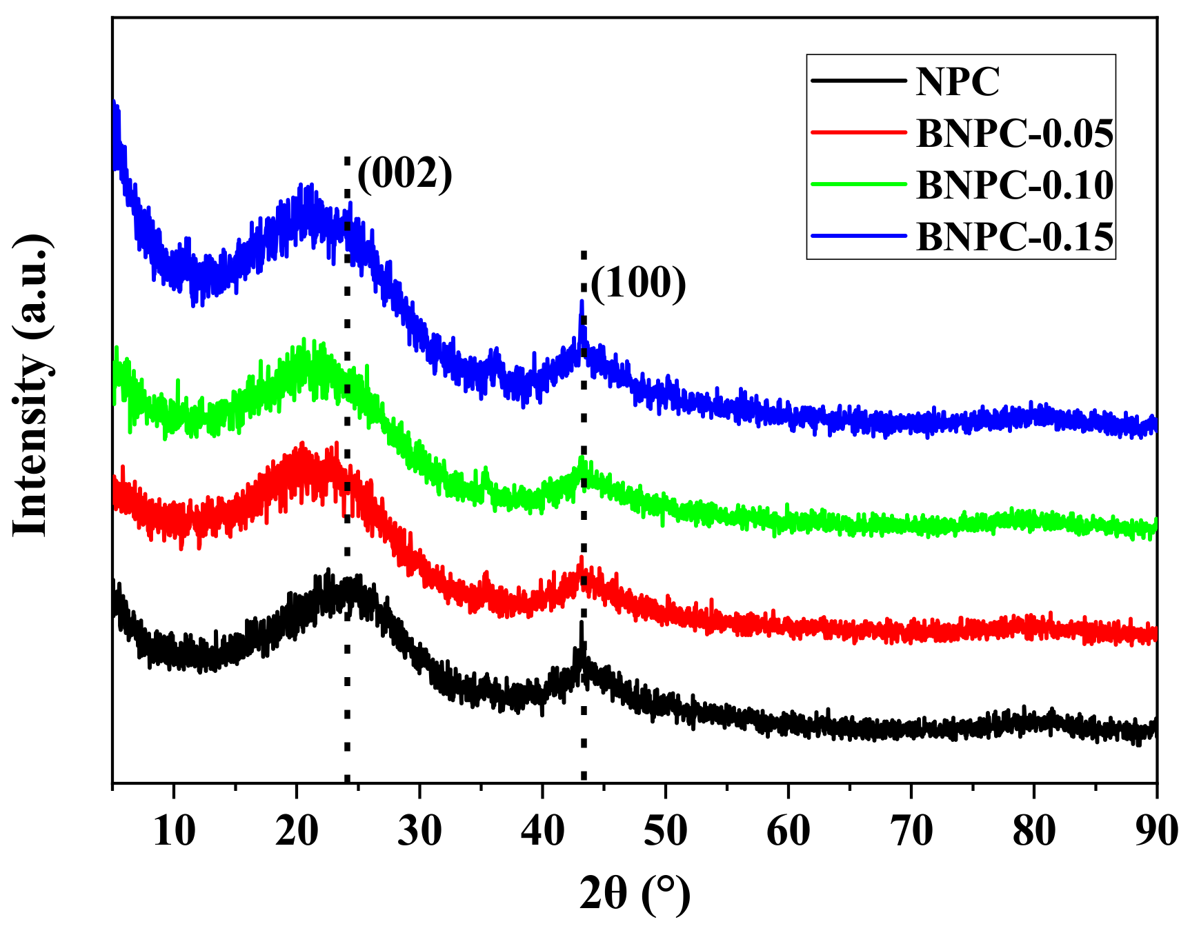 Coatings 09 00657 g001