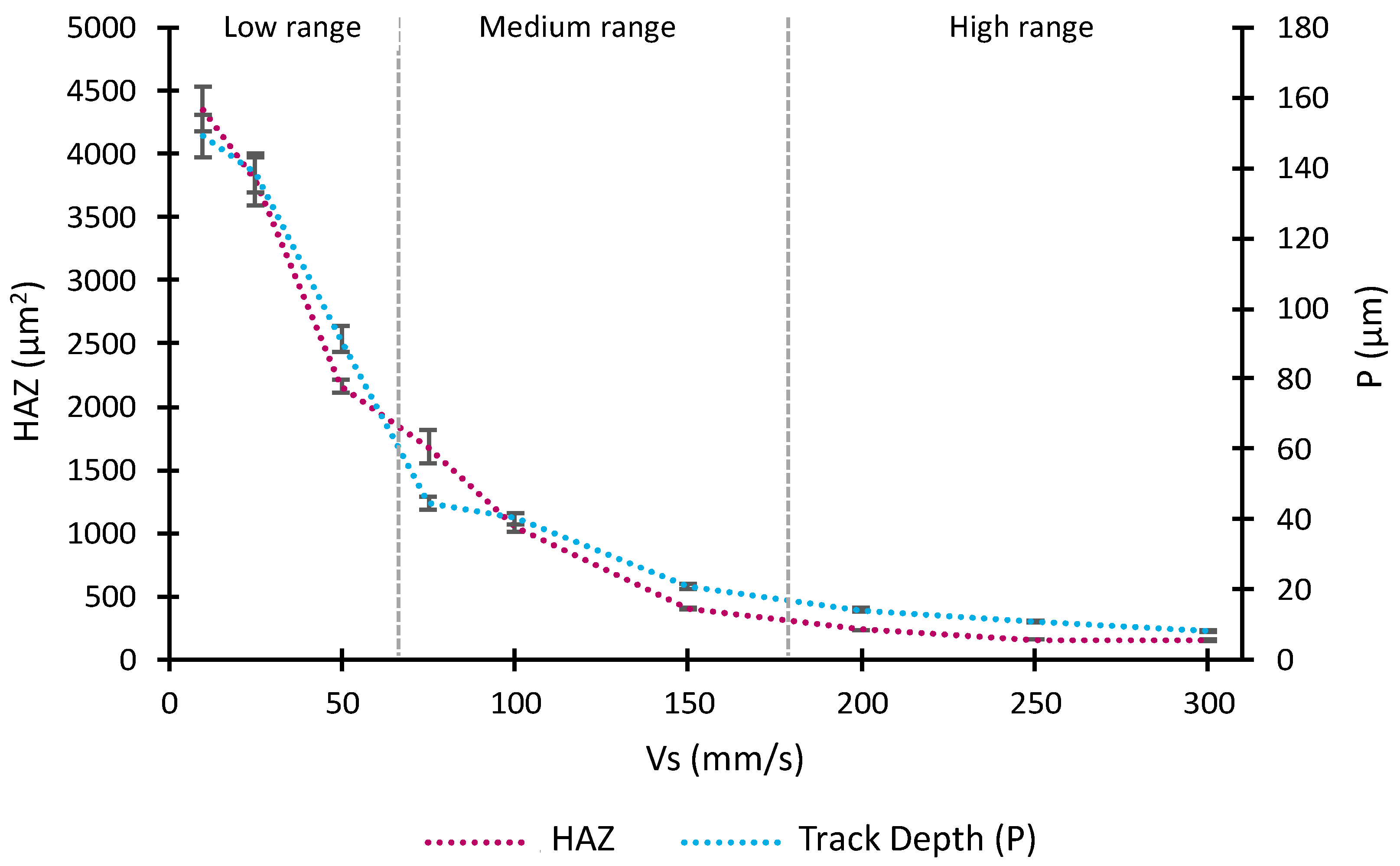 Coatings 09 00658 g004