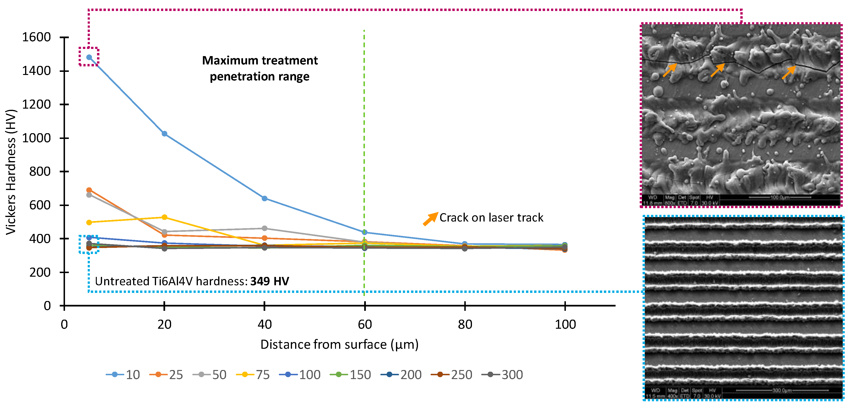 Coatings 09 00658 g006