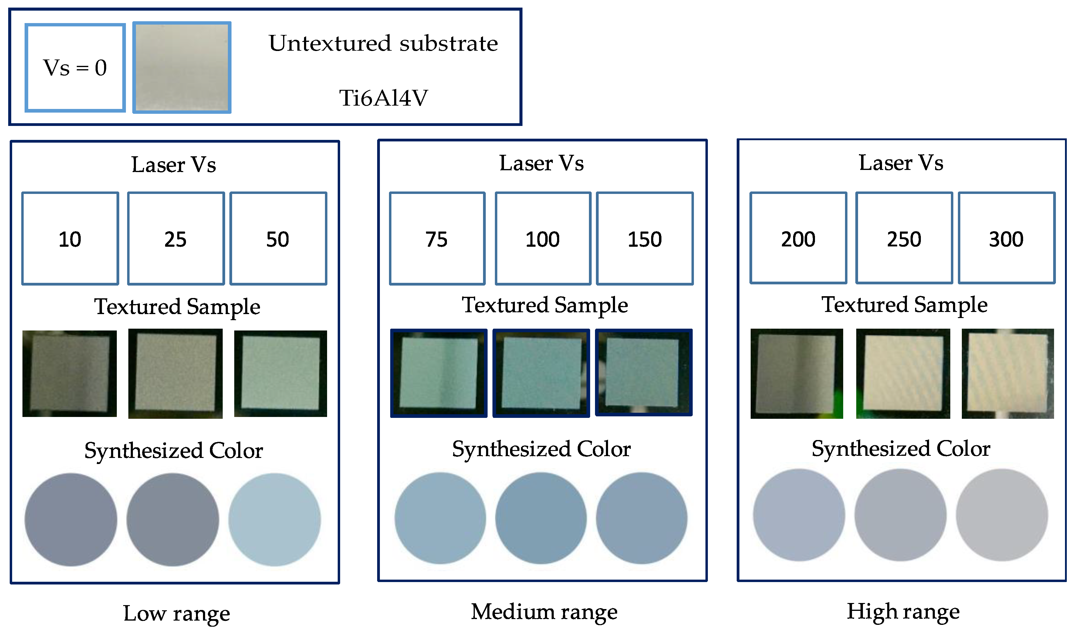 Coatings 09 00658 g007