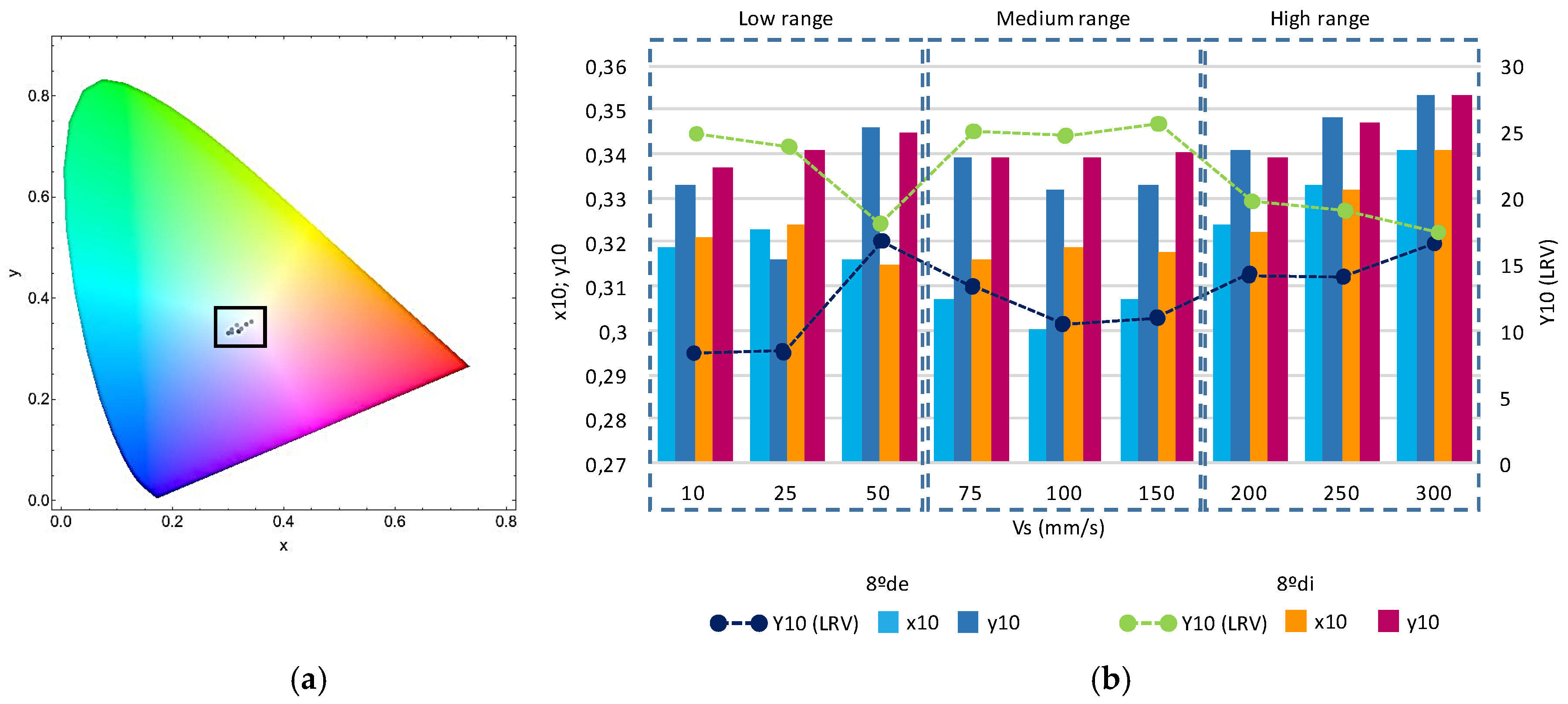 Coatings 09 00658 g008