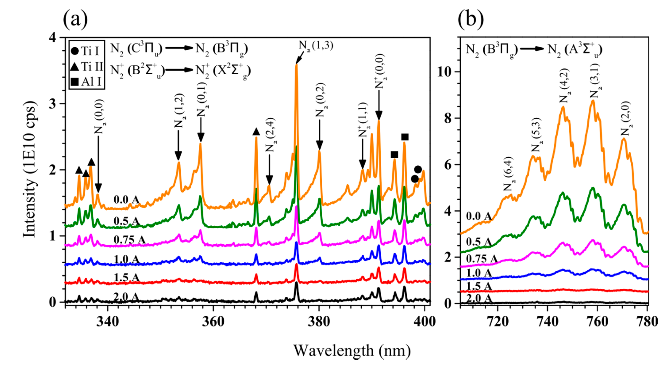 Coatings 09 00660 g005 Coatings 09 00660 g005