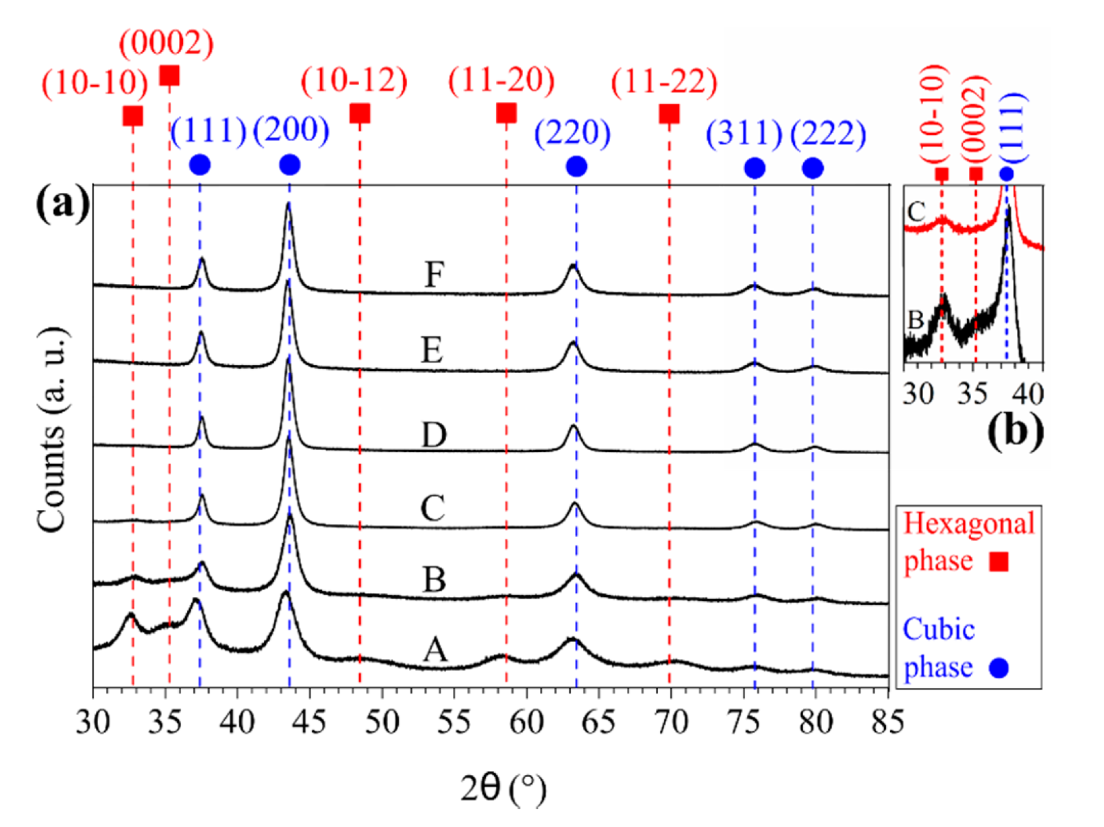 Coatings 09 00660 g007 Coatings 09 00660 g007