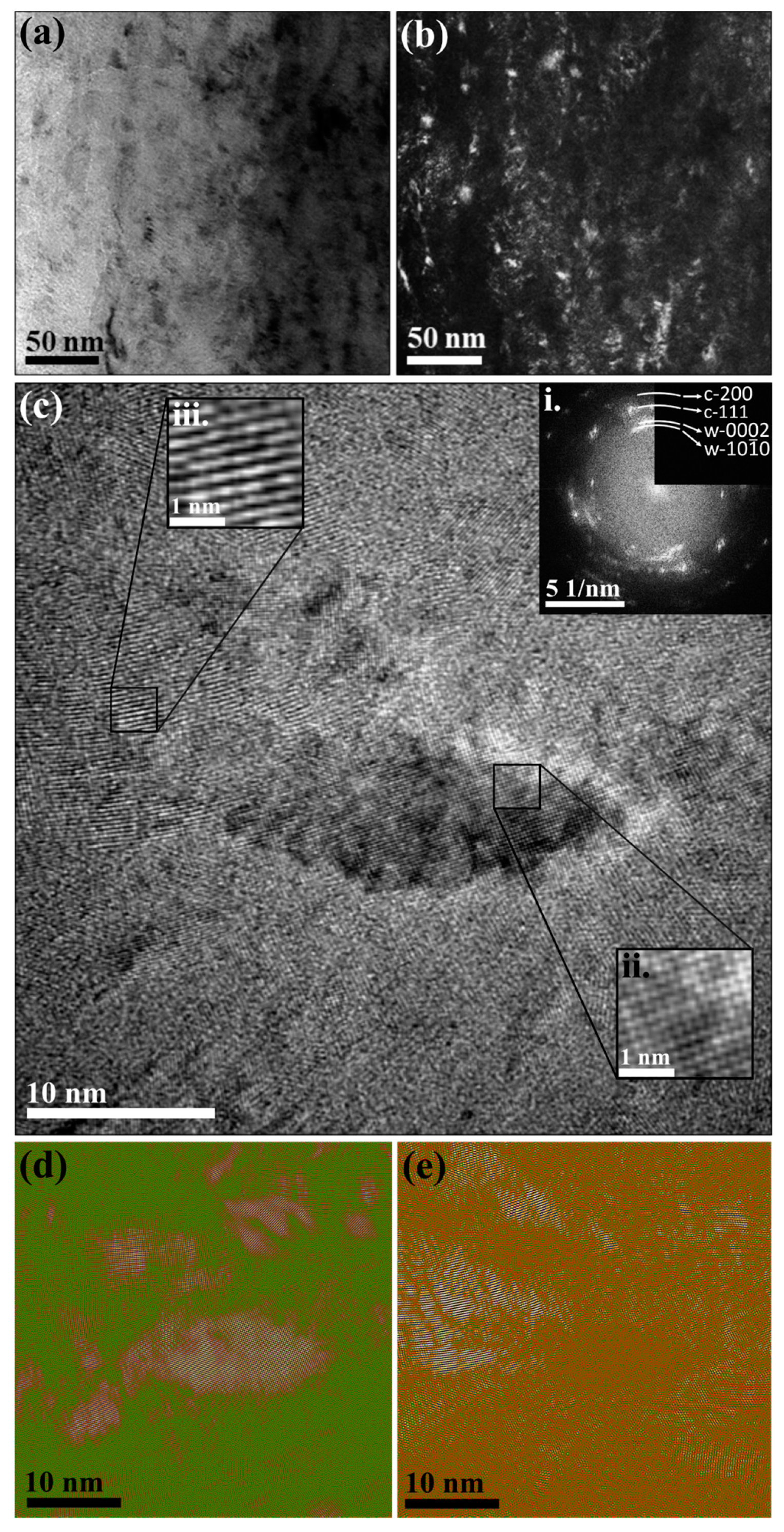 Coatings 09 00660 g009 Coatings 09 00660 g009