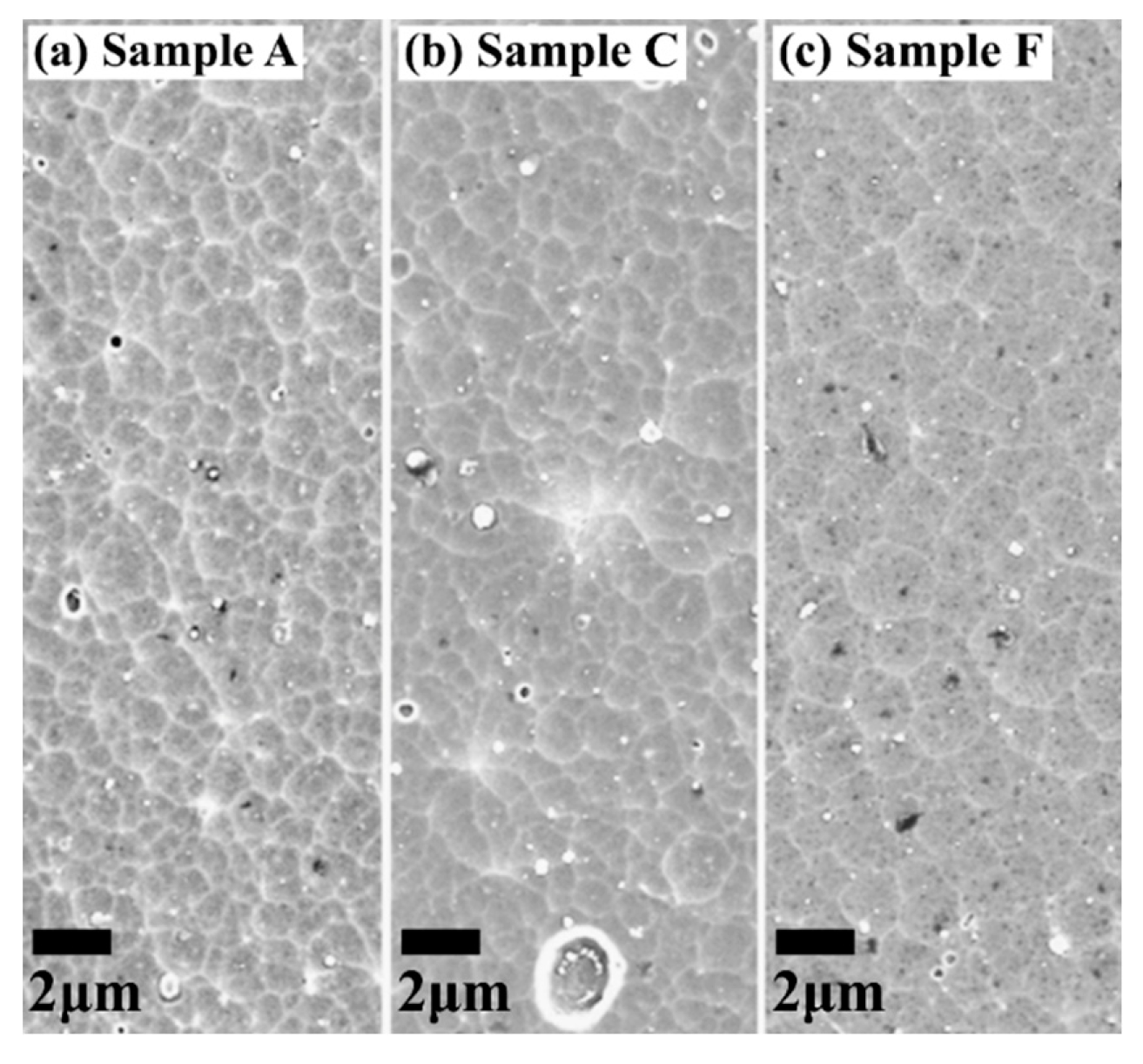 Coatings 09 00660 g010 Coatings 09 00660 g010