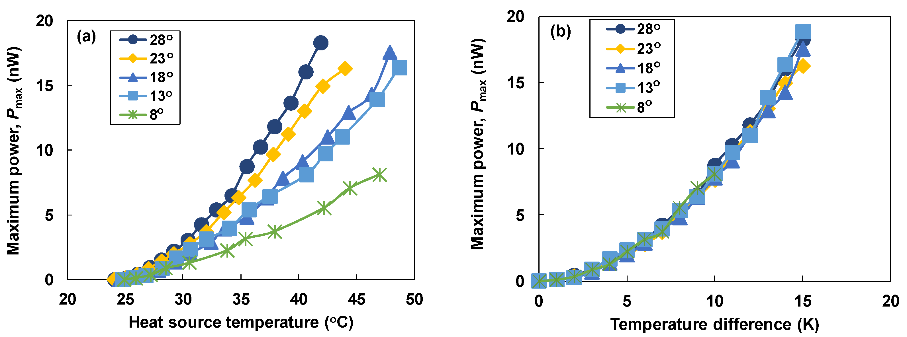 Coatings 09 00661 g001 550