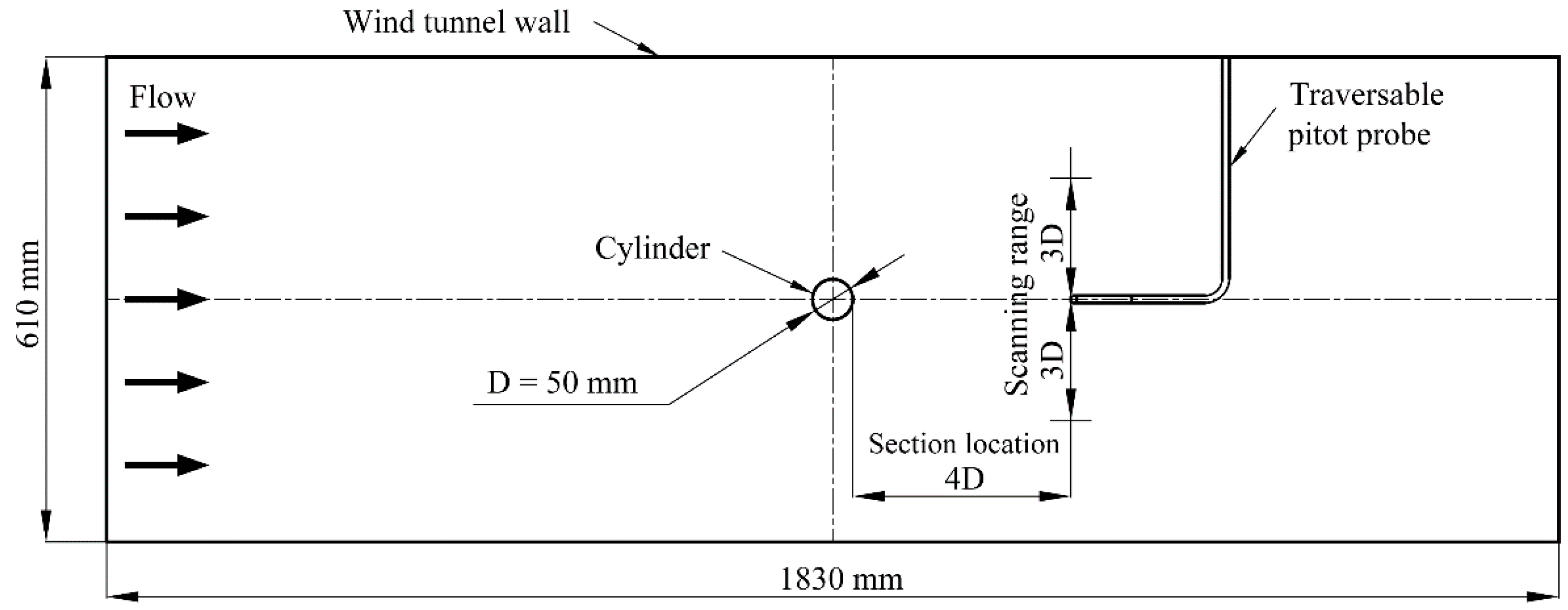 Coatings 09 00664 g003 Coatings 09 00664 g003