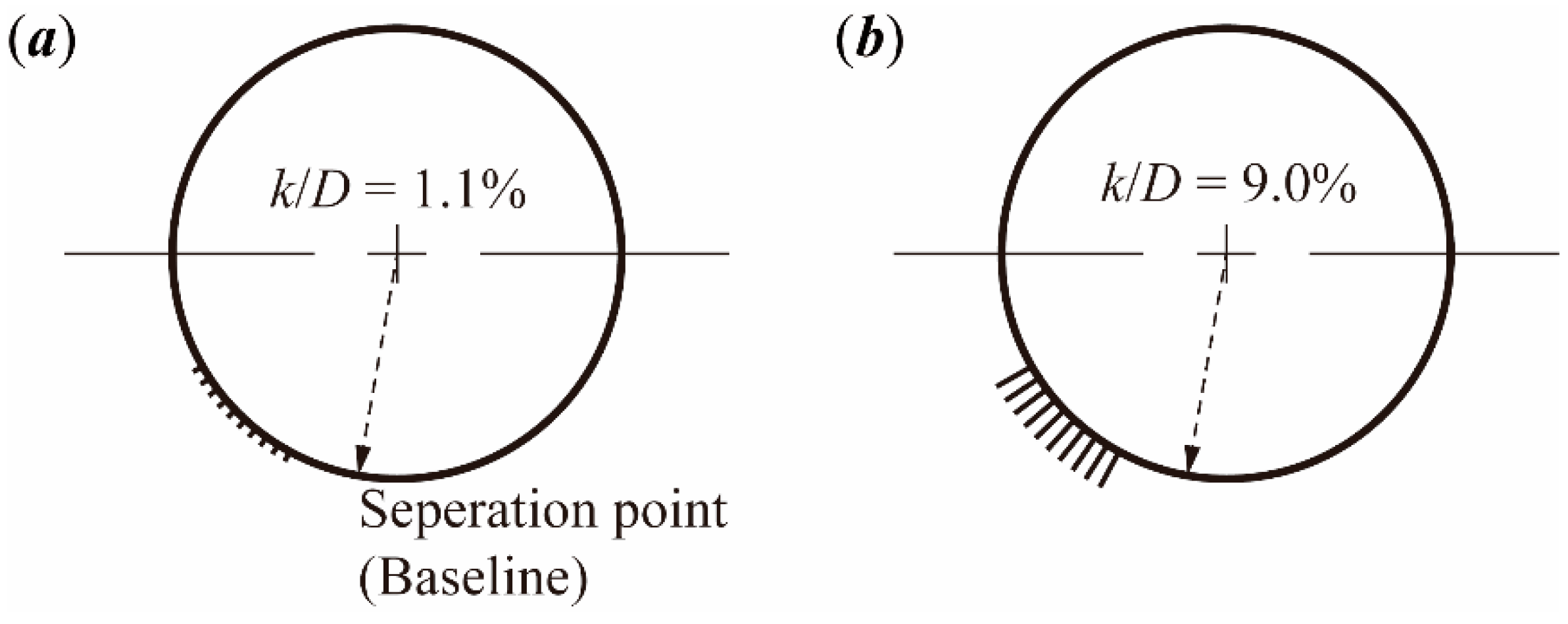 Coatings 09 00664 g005 Coatings 09 00664 g005