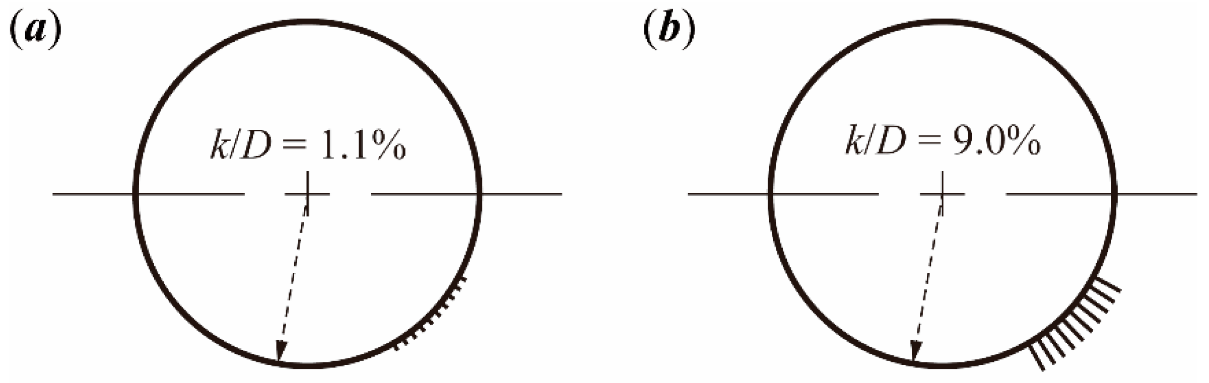 Coatings 09 00664 g006 Coatings 09 00664 g006