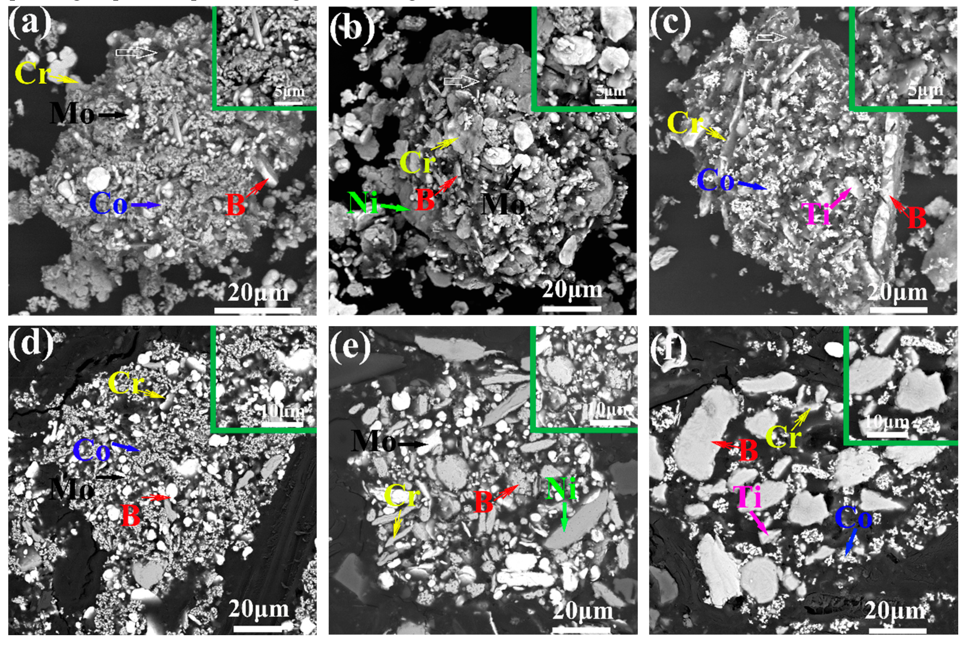 Coatings 09 00665 g006