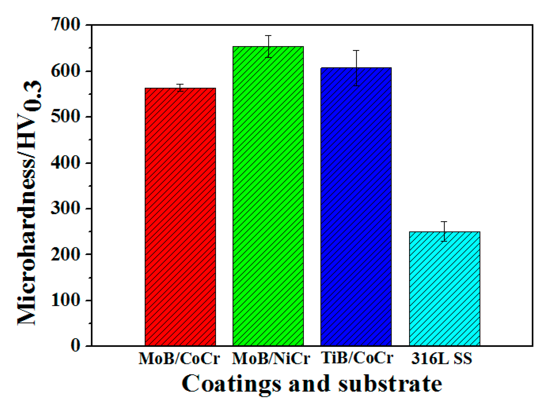 Coatings 09 00665 g015