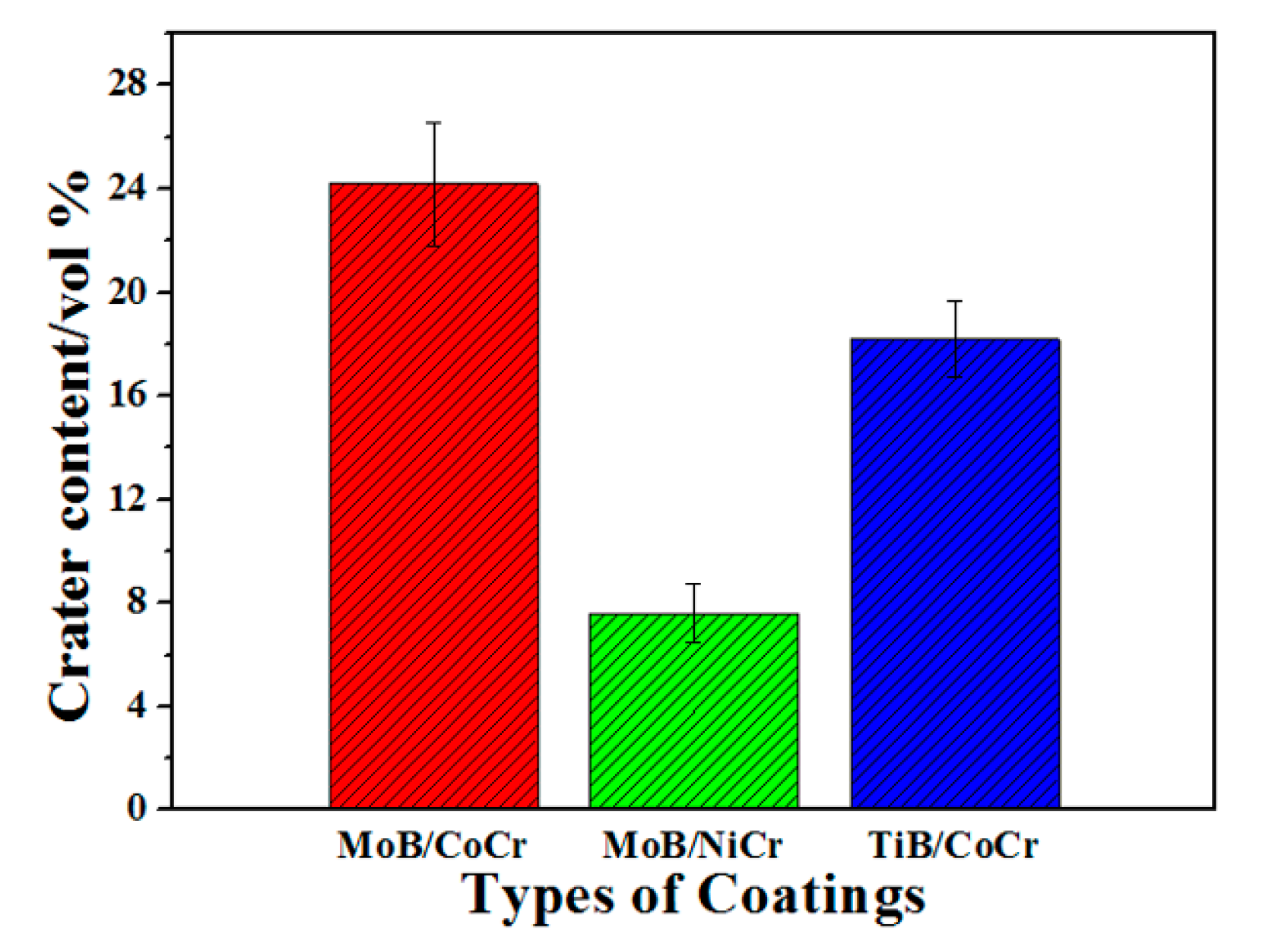 Coatings 09 00665 g019