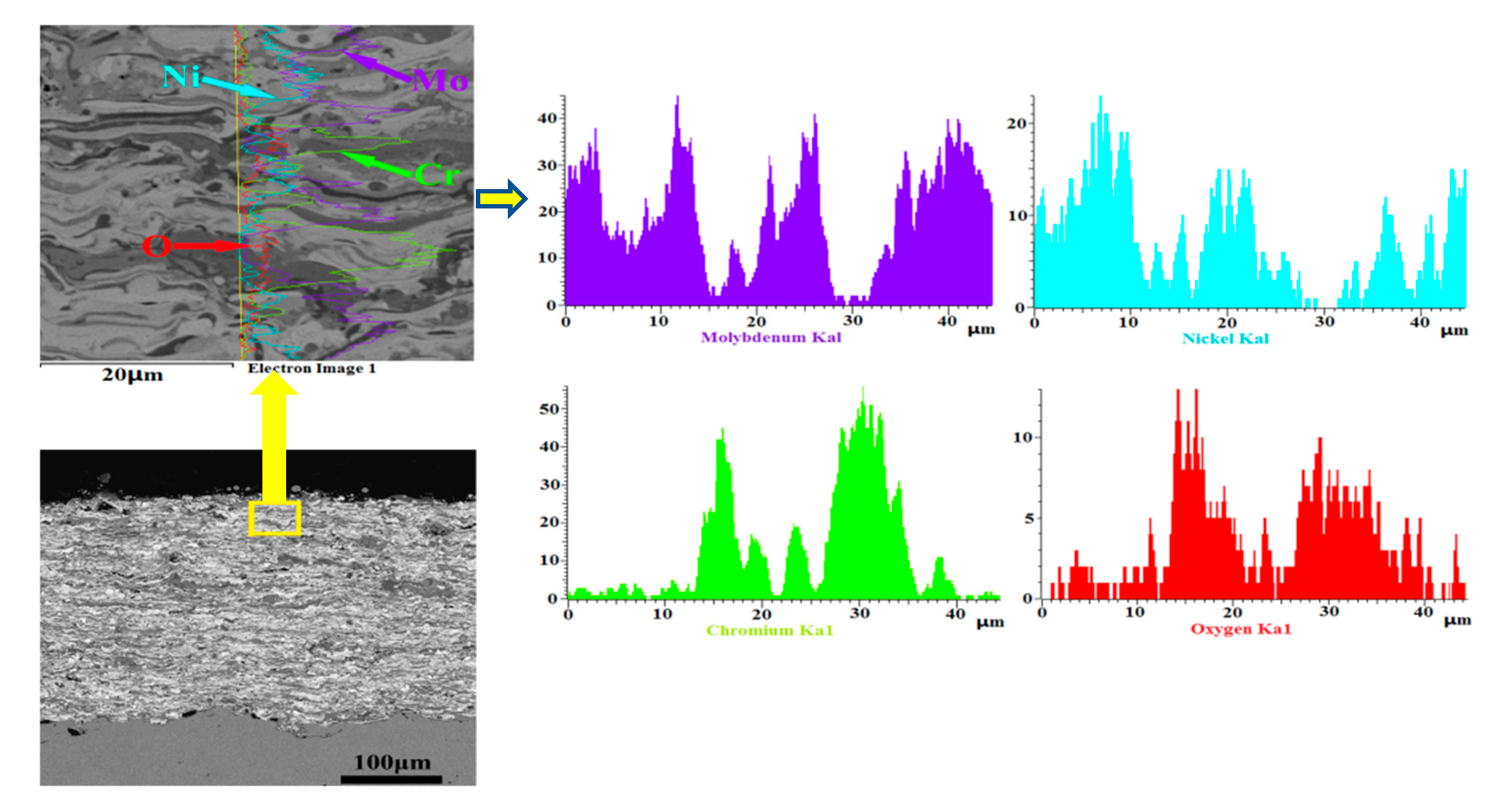 Coatings 09 00665 g021