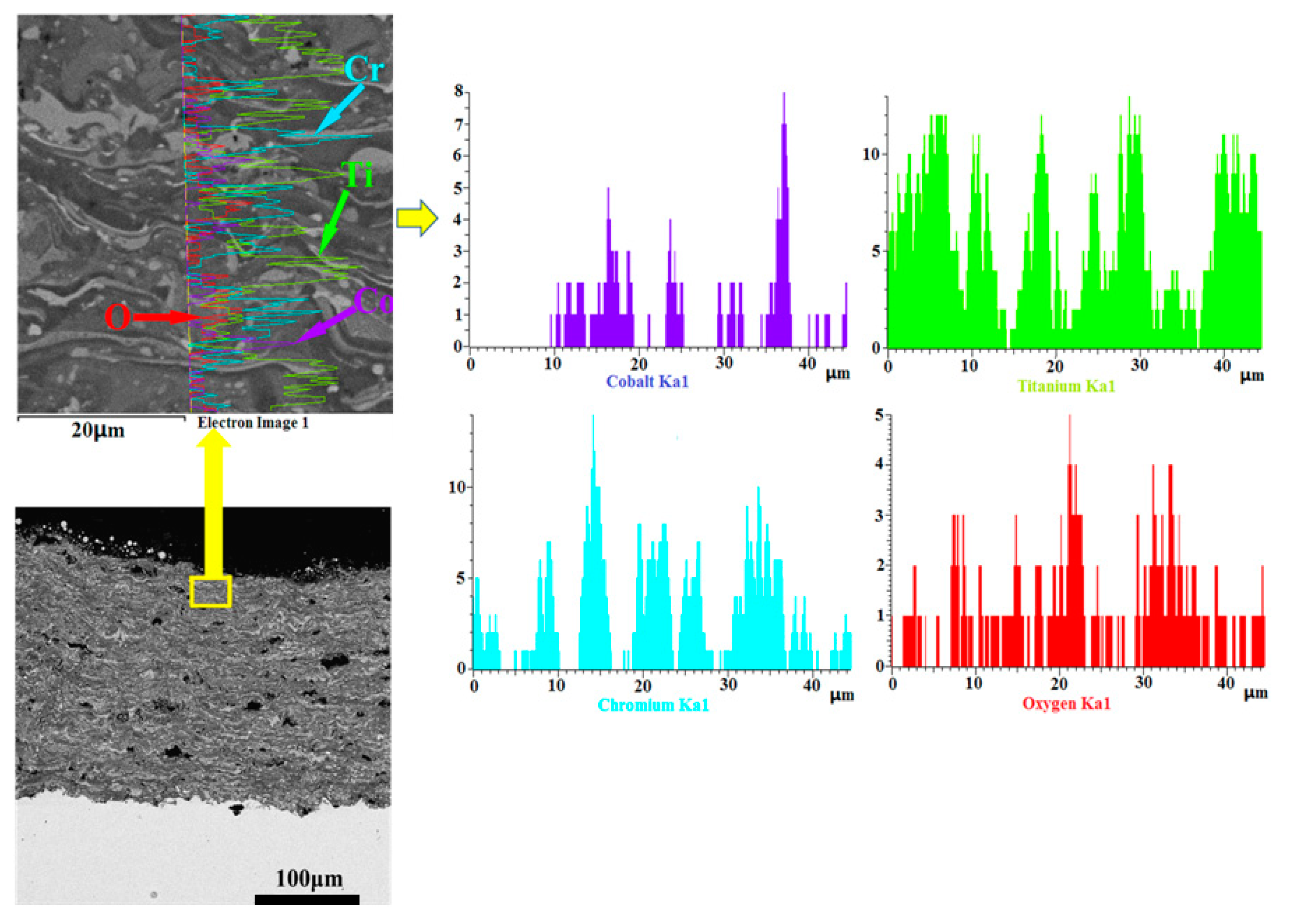 Coatings 09 00665 g022