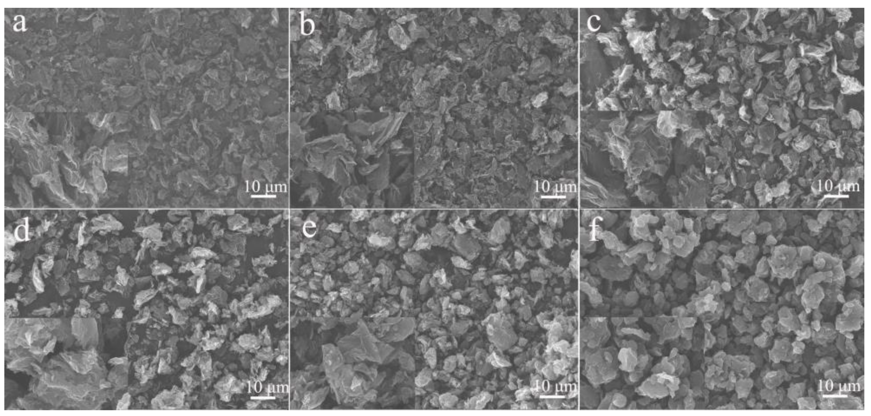 Coatings 09 00666 g004 Coatings 09 00666 g004