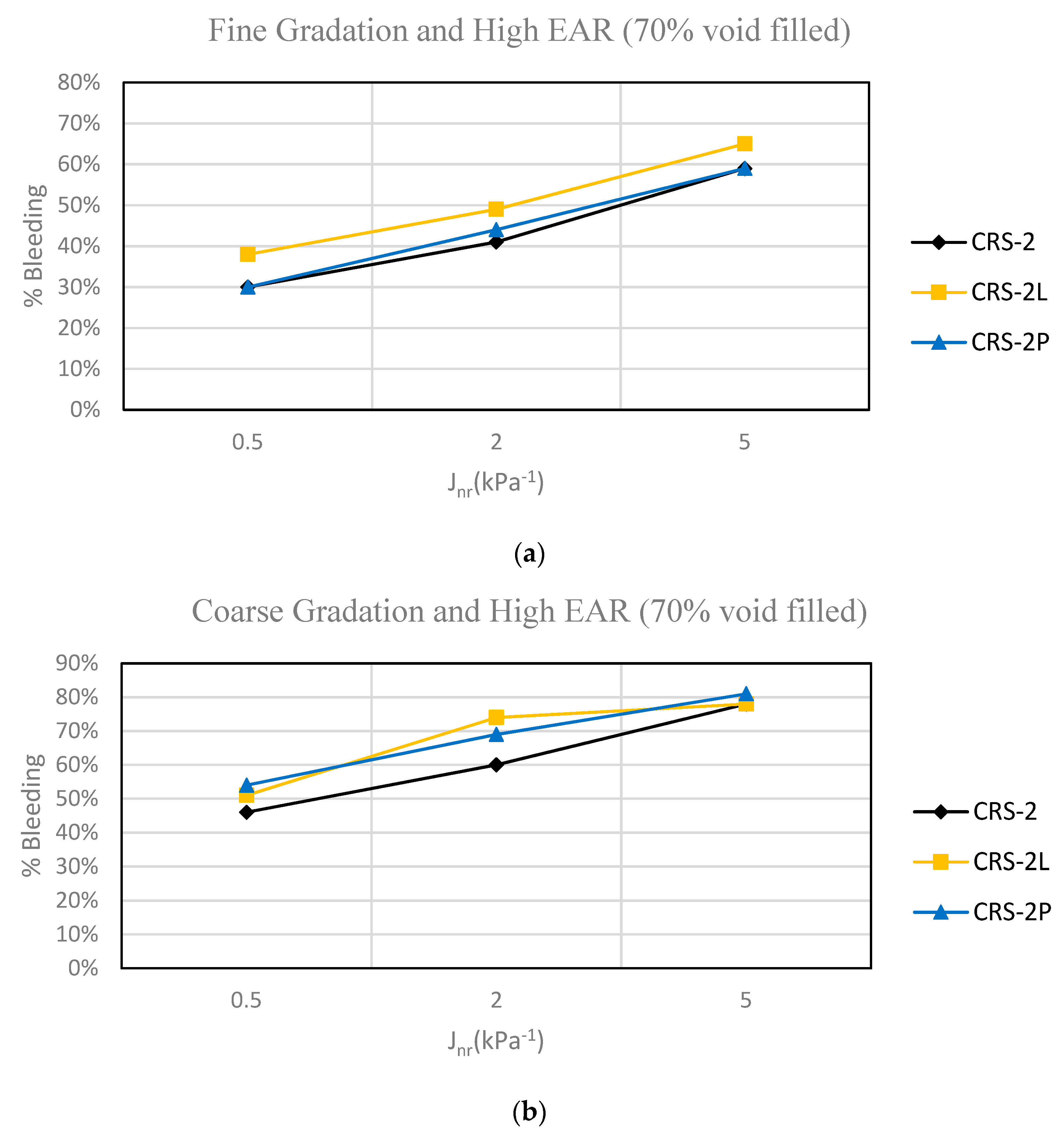 Coatings 09 00670 g005 550