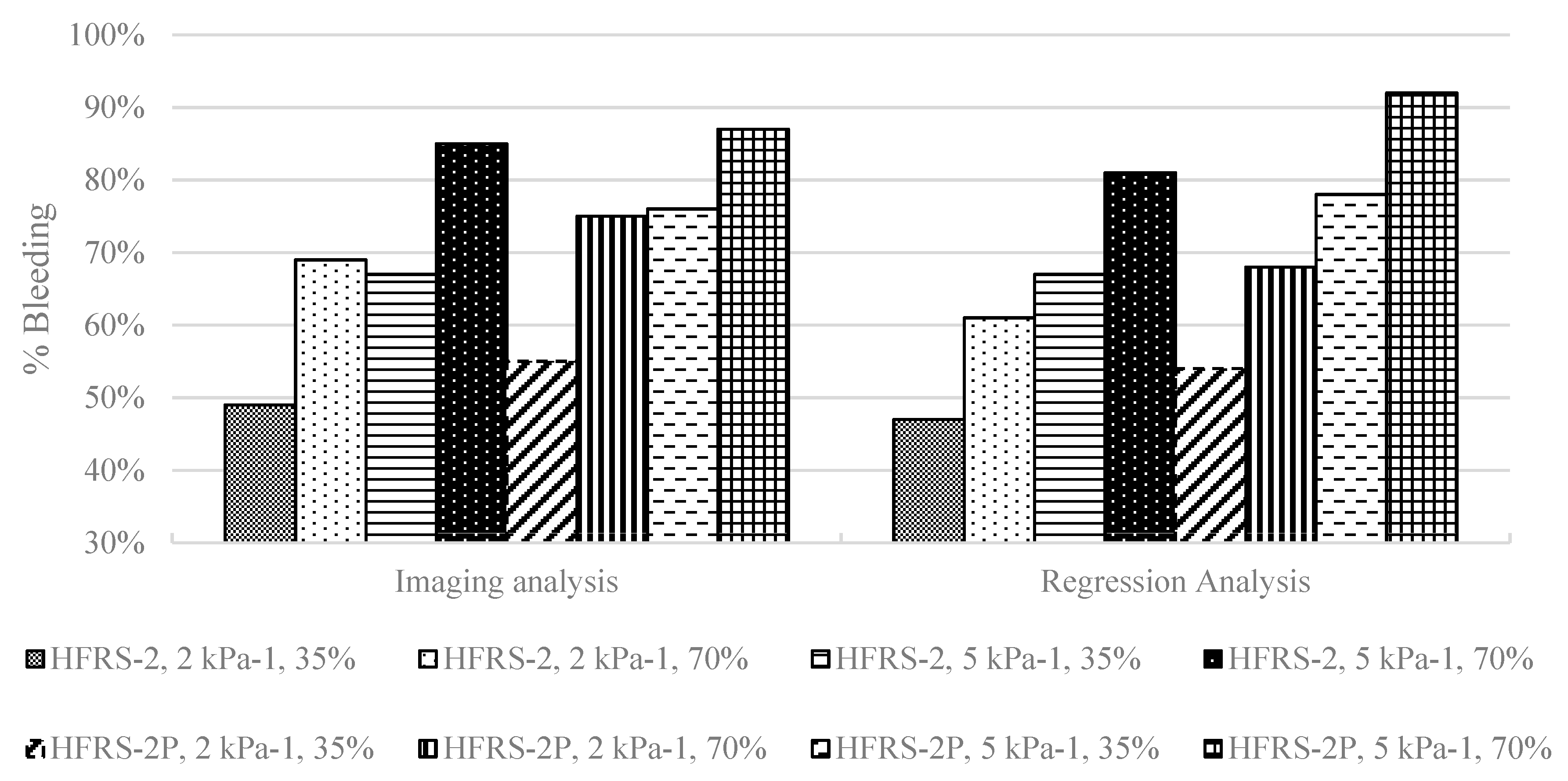 Coatings 09 00670 g007 550
