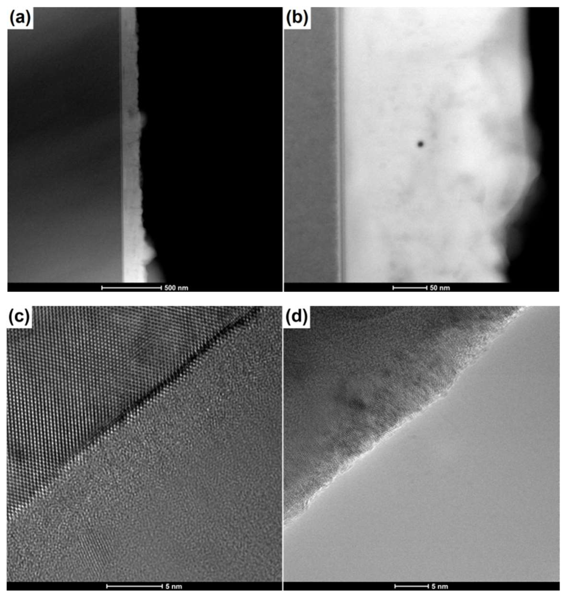 Coatings 09 00671 g004a