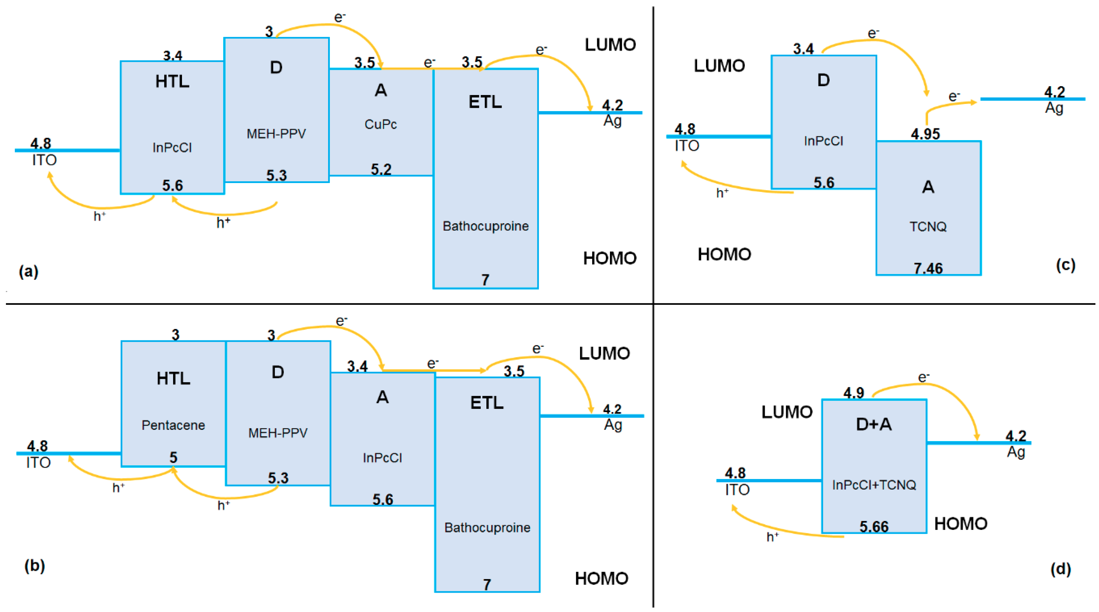 Coatings 09 00673 g004