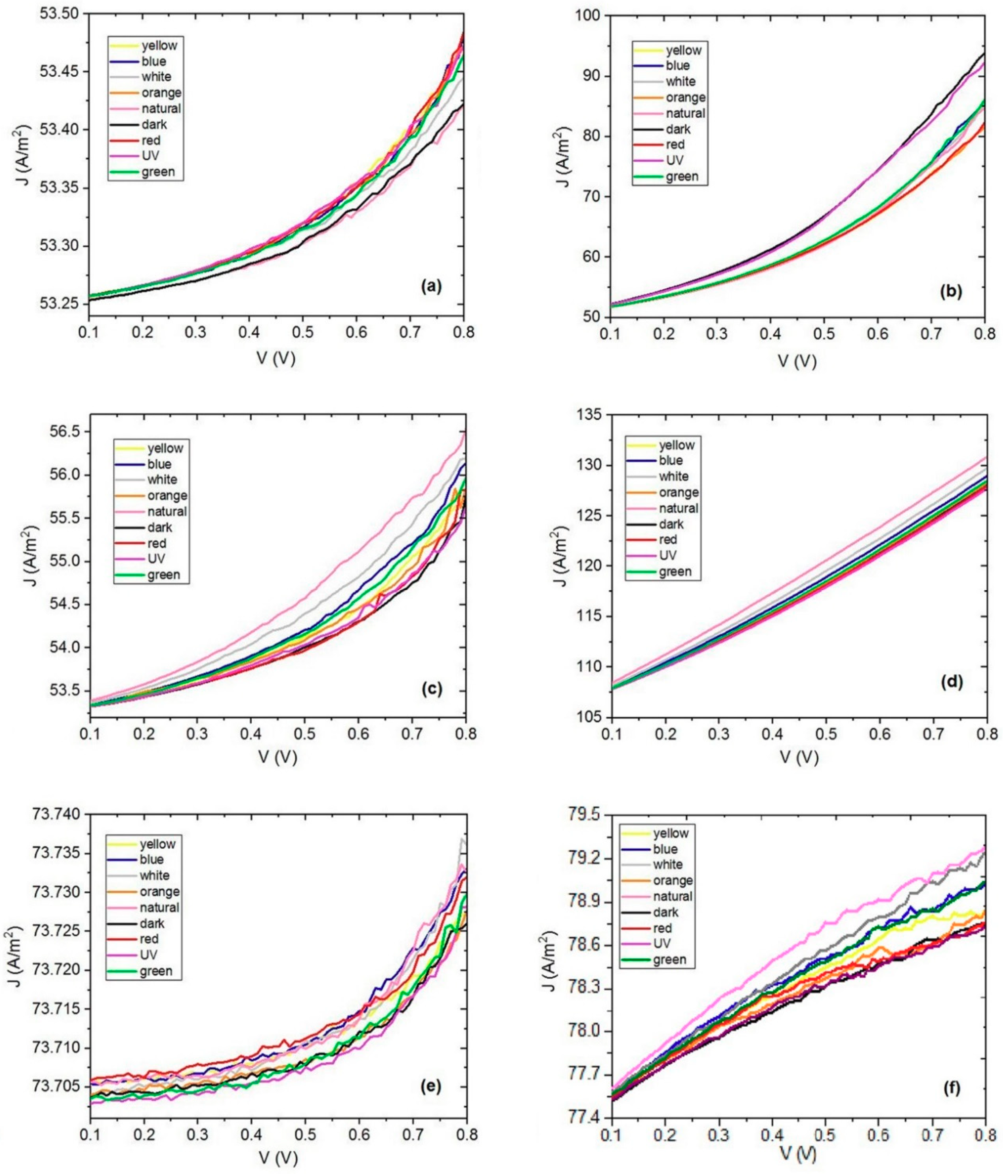 Coatings 09 00673 g006