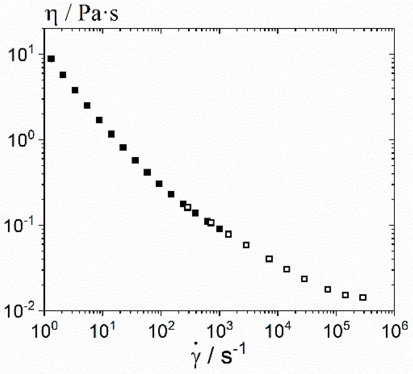 Coatings 09 00674 g001