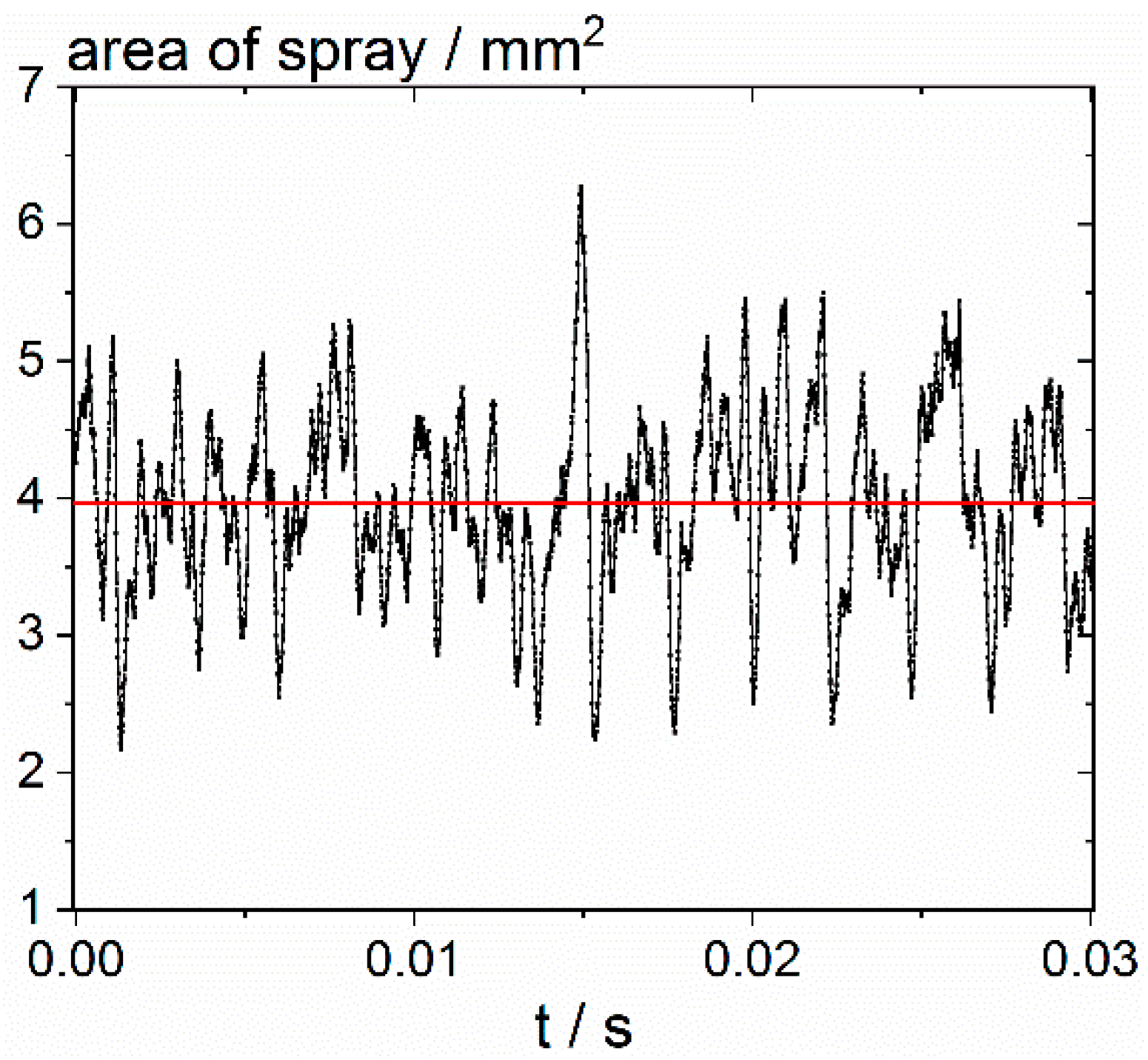 Coatings 09 00674 g004