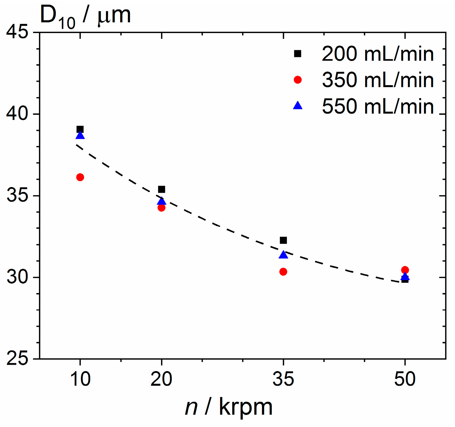Coatings 09 00674 g008