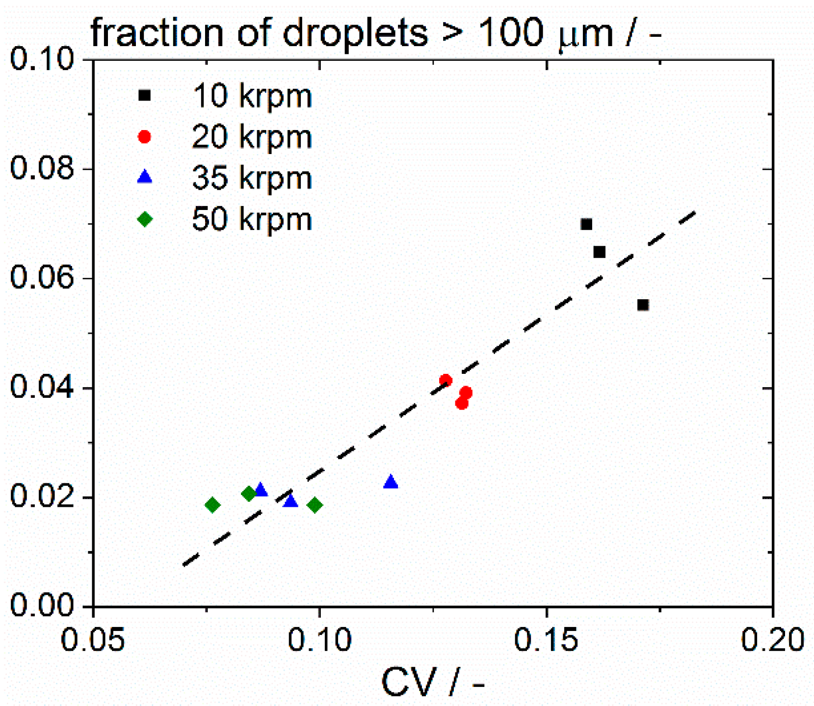 Coatings 09 00674 g009