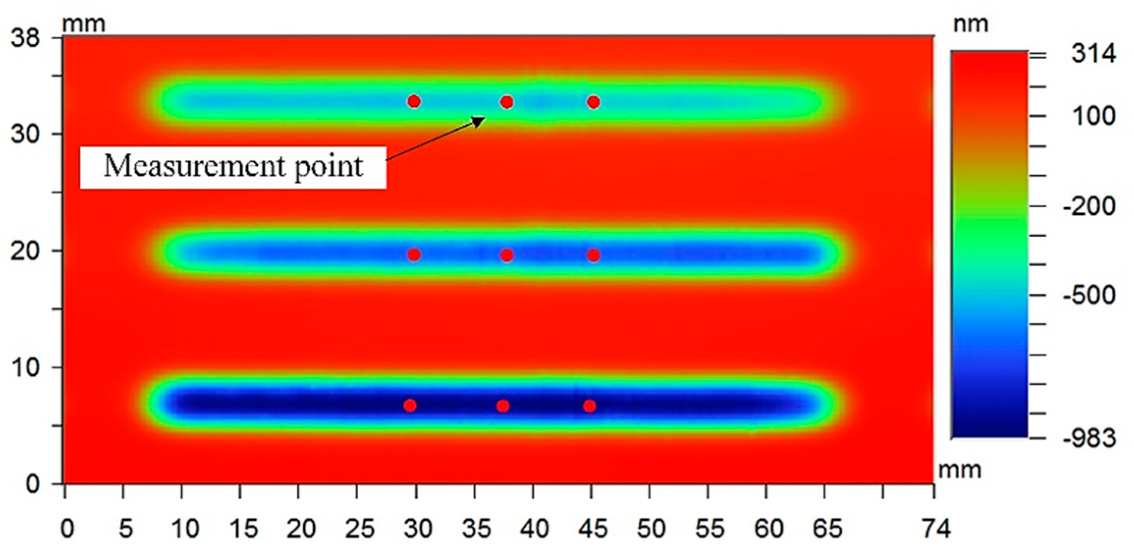 Coatings 09 00676 g004