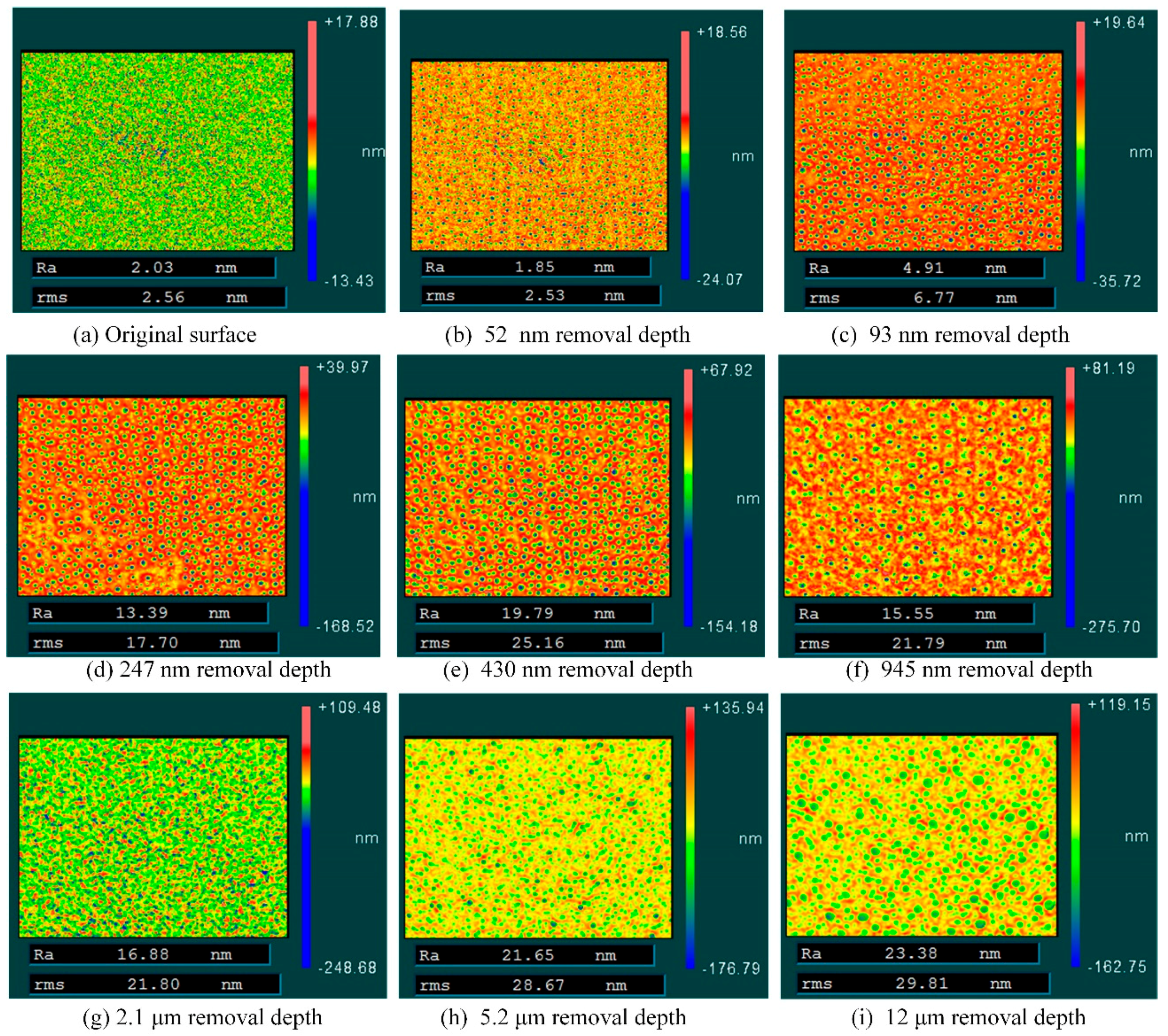 Coatings 09 00676 g005